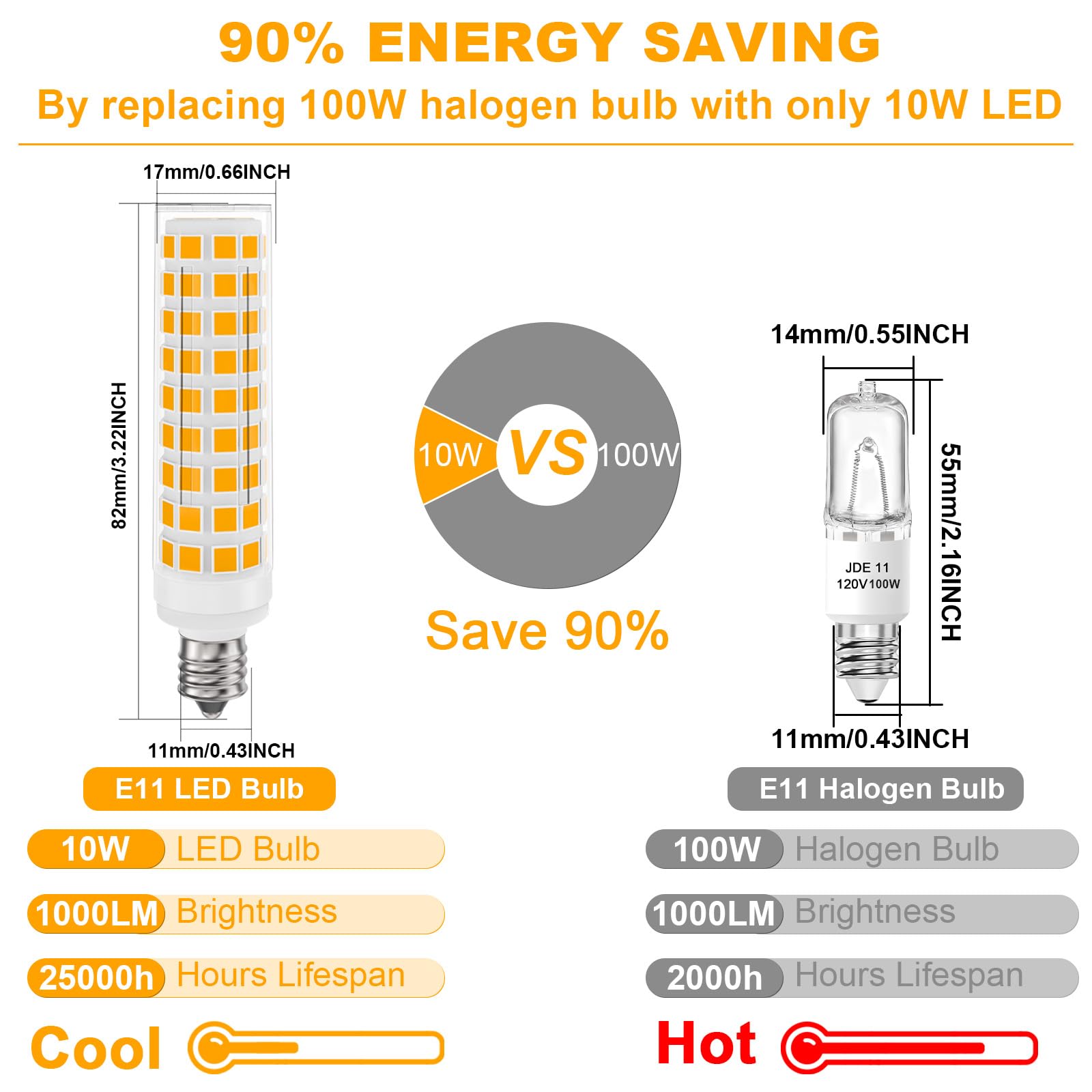 TAIYALOO E11 LED Bulb, Dimmable 10W 3000K Warm White, Equivalent to 100W Halogen, 1000LM, Candelabra Base