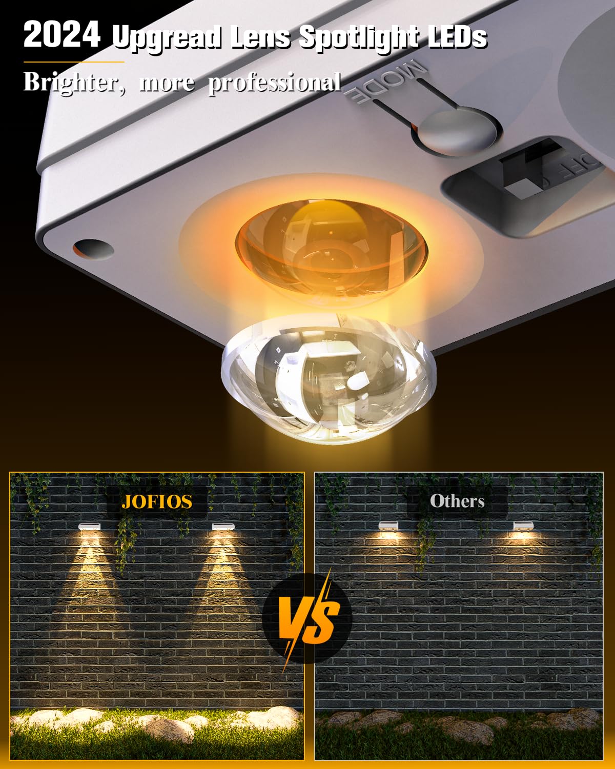 Jofios Solar Fence Lights 12 Pack, 50 Lumens Outdoor Fence Solar Lights With 12 Modes Rgb Color Glow Led Solar Lights Outdoor Wa