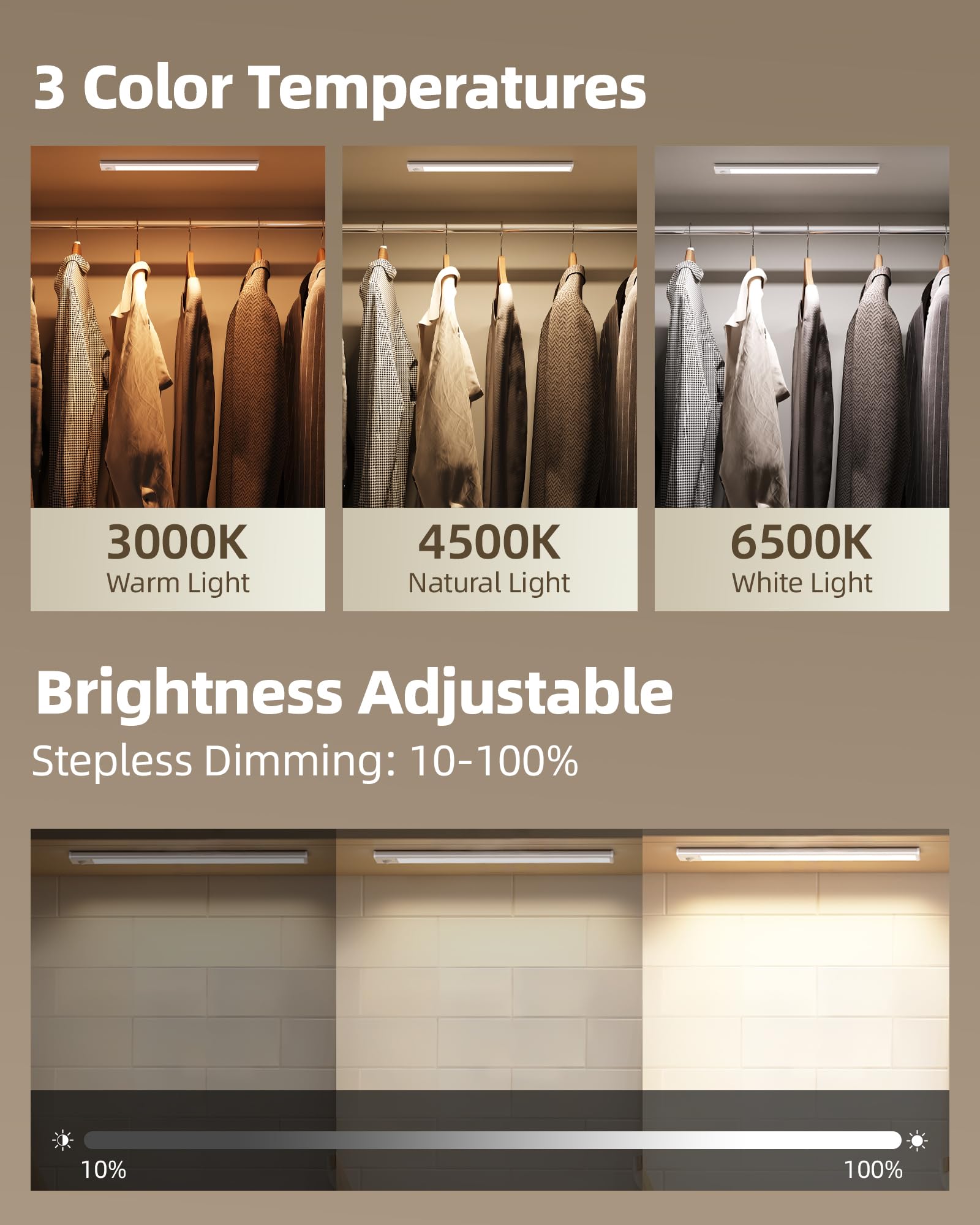 AMETHEUS Under Cabinet Lighting Wireless LED Motion Sensor, 3 Pack 12in, Rechargeable, Dimmable, USB Charging, for Kitchen and Wardrobe