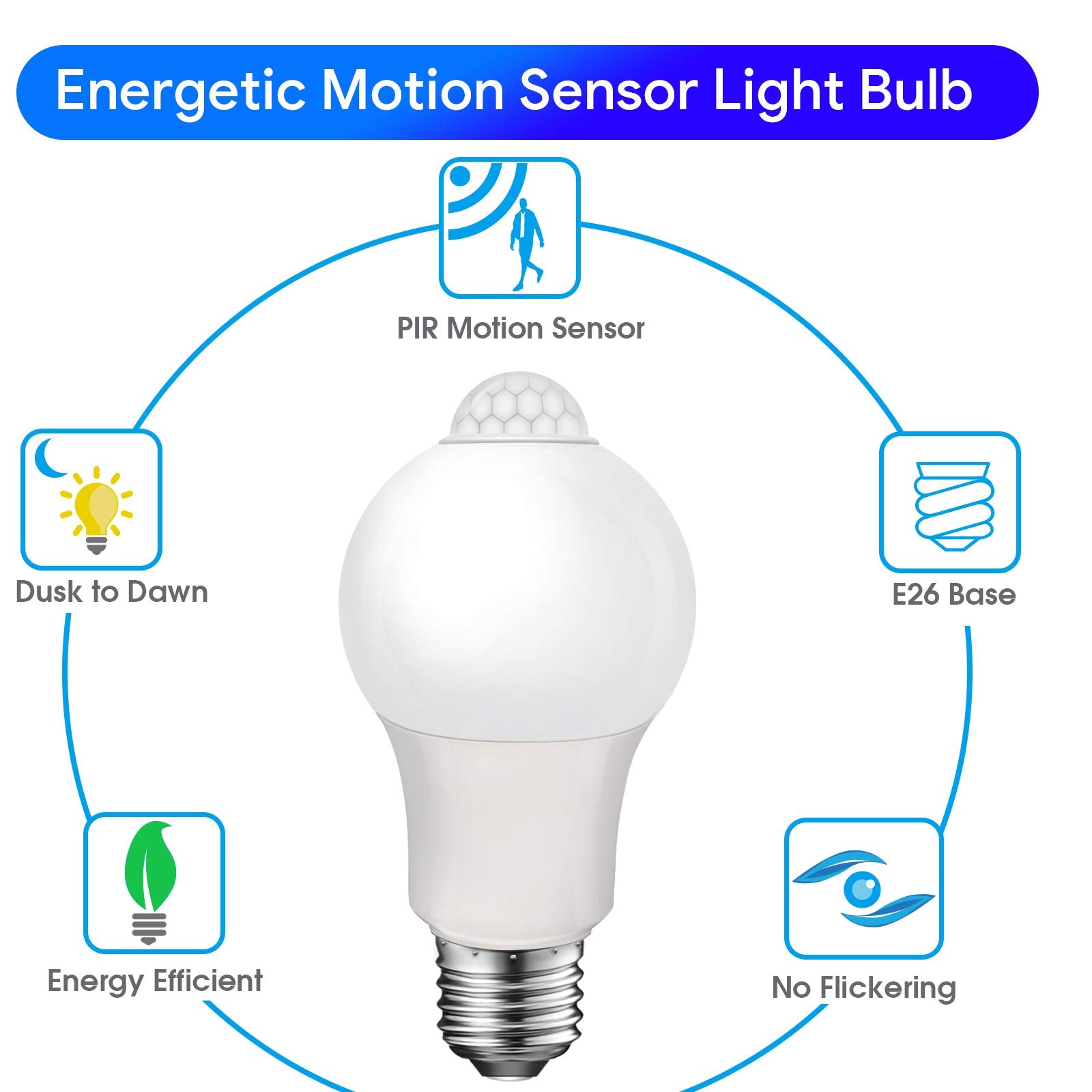 Energetic Motion Sensor Light Bulb, 8.5W (60 Watt Equivalent) E26 Motion Activated Dusk To Dawn Security Light Bulb For Front Do