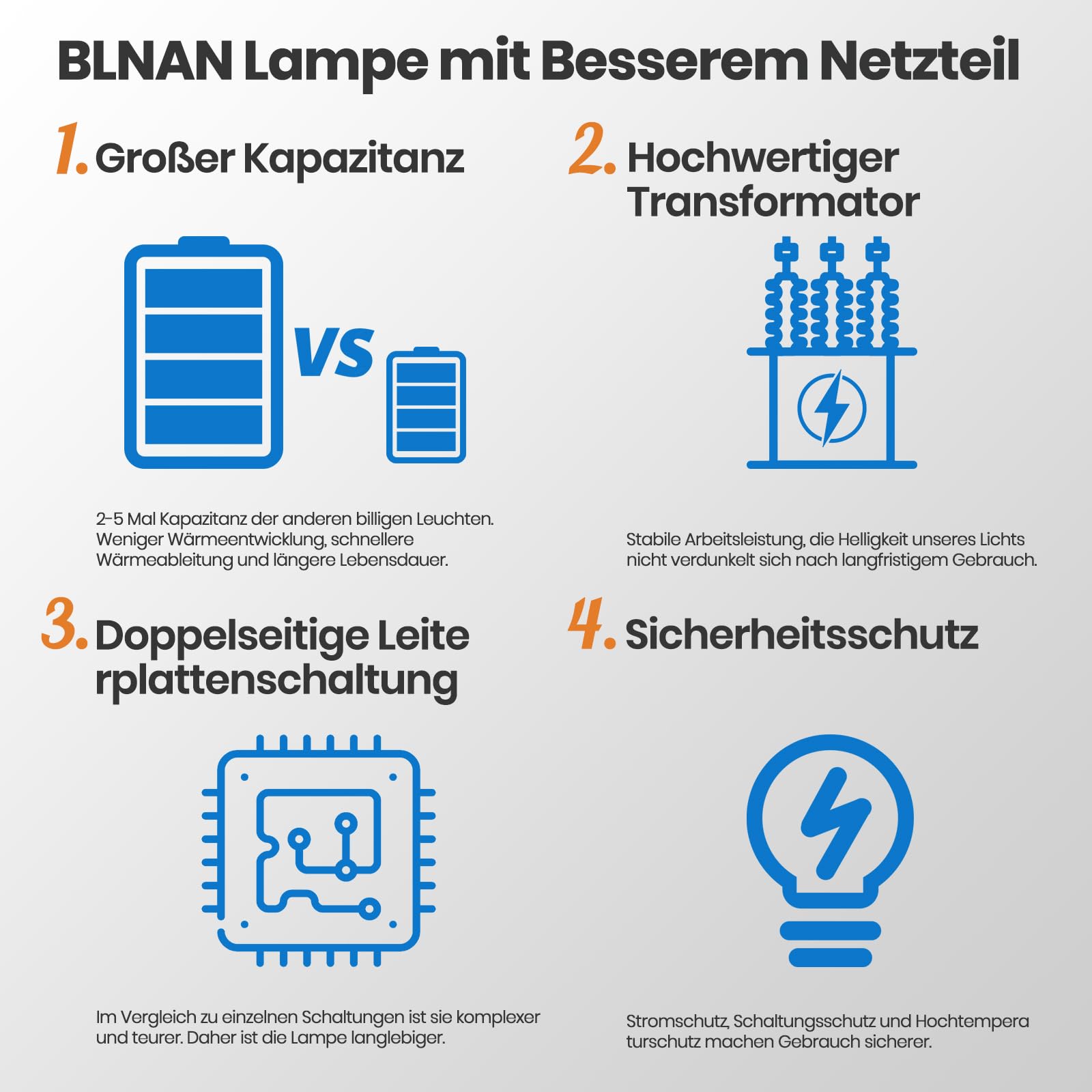 Blnan Led Flush Mount Ceiling Light With Remote Control, 12 Inch 24W Dimmable Low Profile Hardwired Light Fixture, 3000K - 6500K