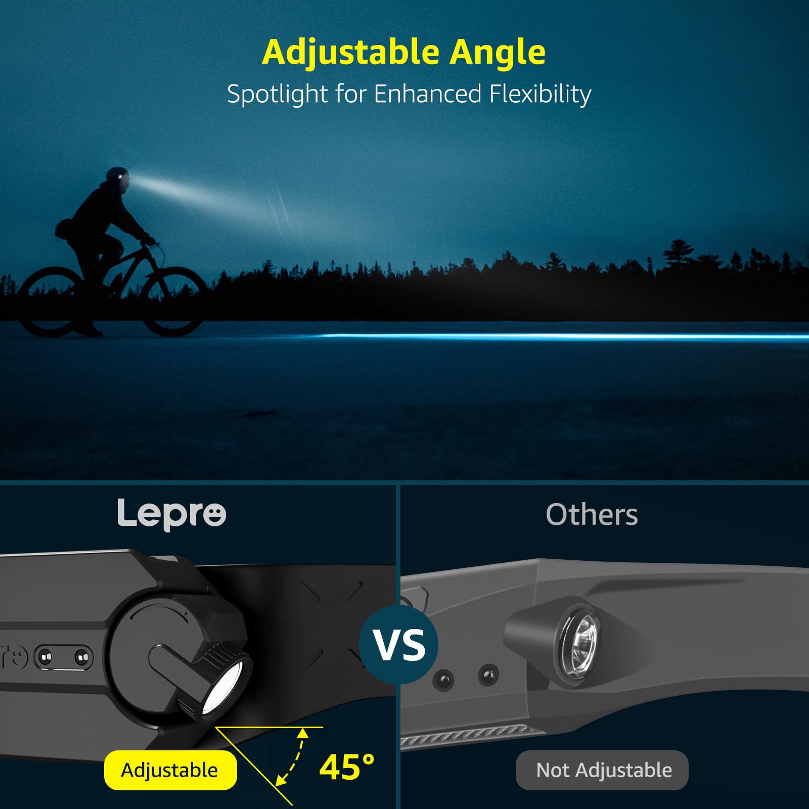 Lepro Led Headlamp Rechargeable - Super Bright Motion Sensor Head Lamp With 1200 Mah Battery, 230Cob Wide Beam & Adjustable Spot
