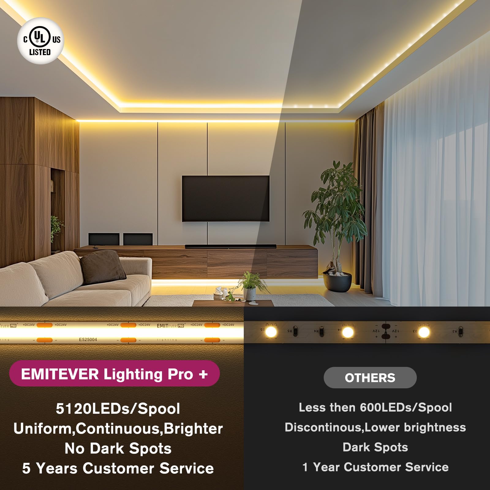 Emitever Warm White Cob Led Strip Lights 32.8Ft, 3000K, 400+ Lumens, Ul Listed