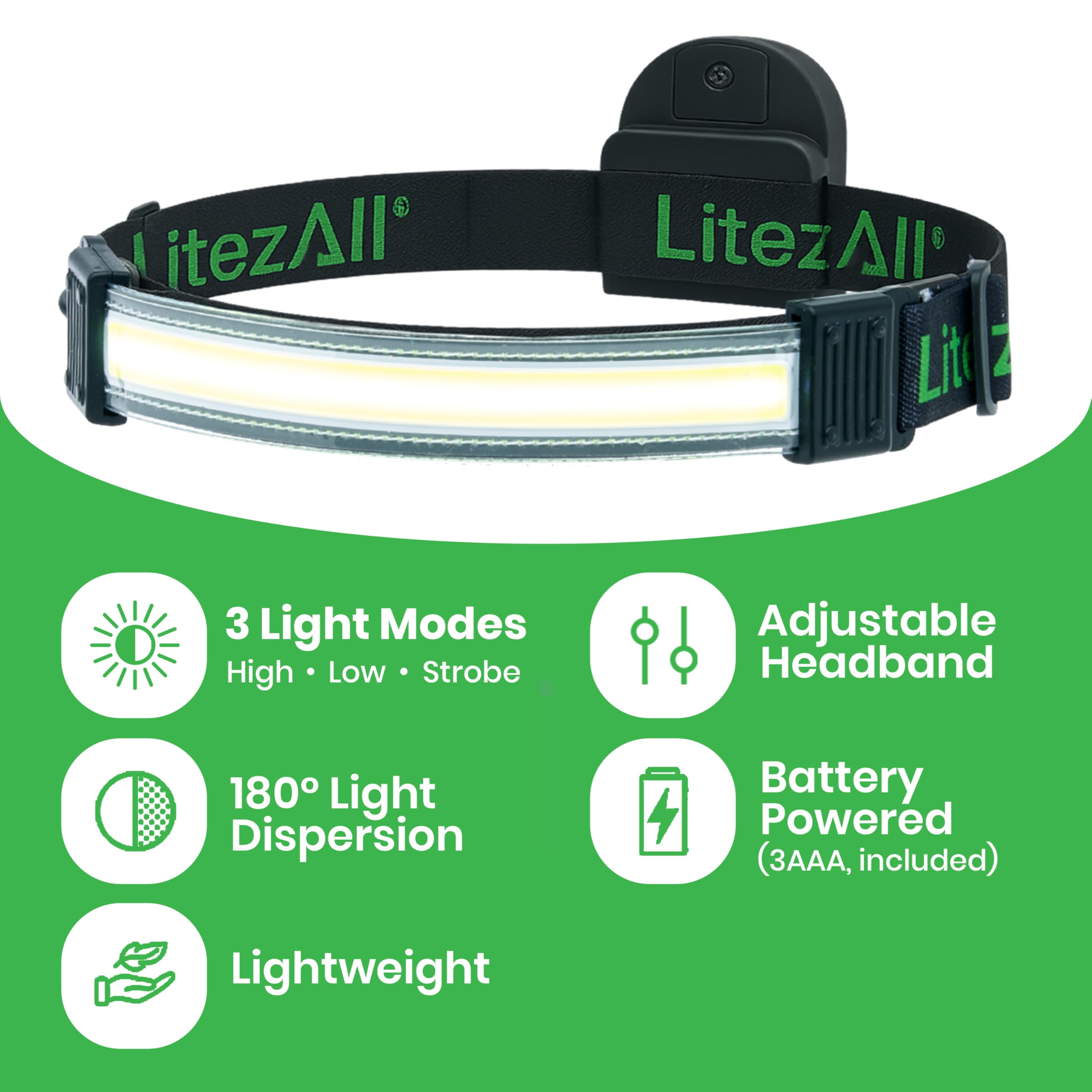 LitezAll Tactical LED Headlamp, Adjustable Headband, Aluminum, Multicolor, Model 24846, Perfect for Hiking, Camping, and Emergency Use