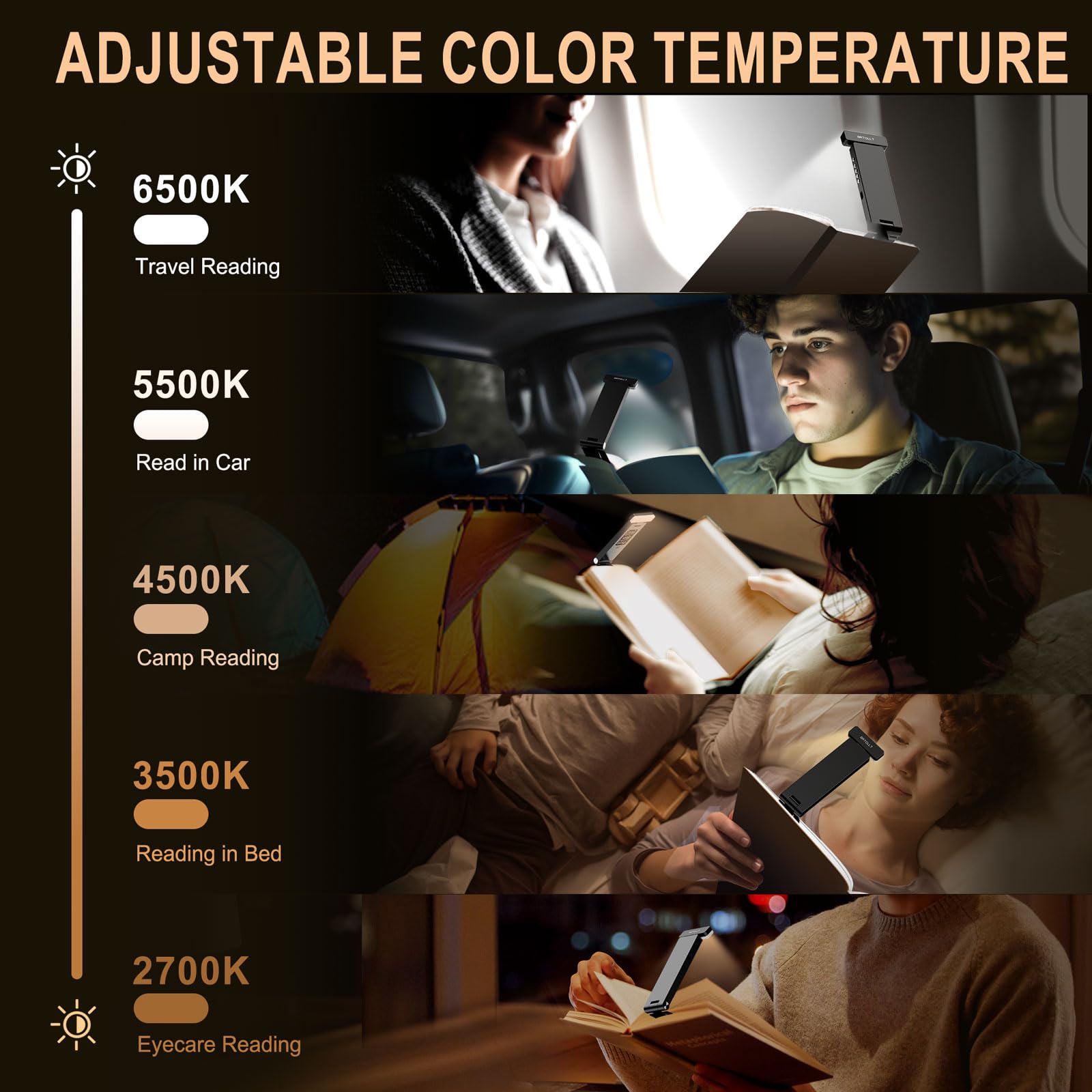 SRTCLLT Book Light, Rechargeable Portable Night Lamp with Timer & LCD Display, 5.32 x 1.97 x 0.47 inches, 5 Dimmer, Model