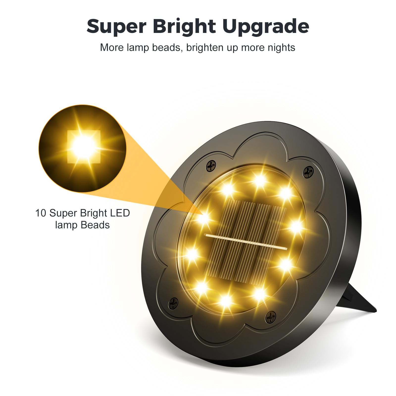 Brightown Solar In-Ground Lights, 12 Packs, Waterproof, Warm White, Model 12PC-In-Ground-WarmWhite, for Yard and Pathway