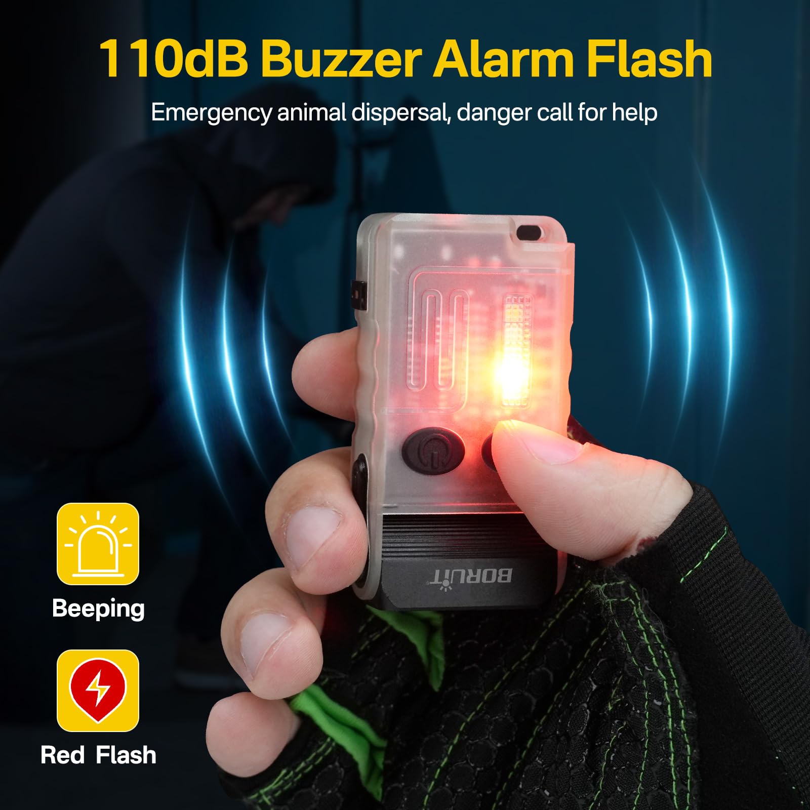 BORUiT V20 LED EDC Flashlight - 1000 LM, 365nm UV Light, USB C Rechargeable, Mini Pocket Keychain, IP67, White