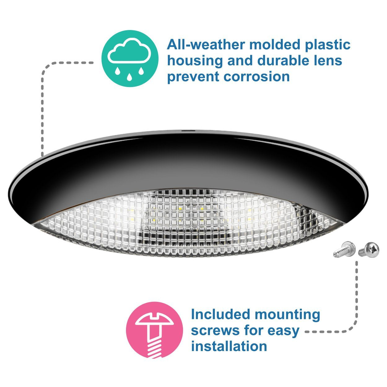 Lumitronics Rv Led Euro-Style Porch Light - Clear Lens (Black)