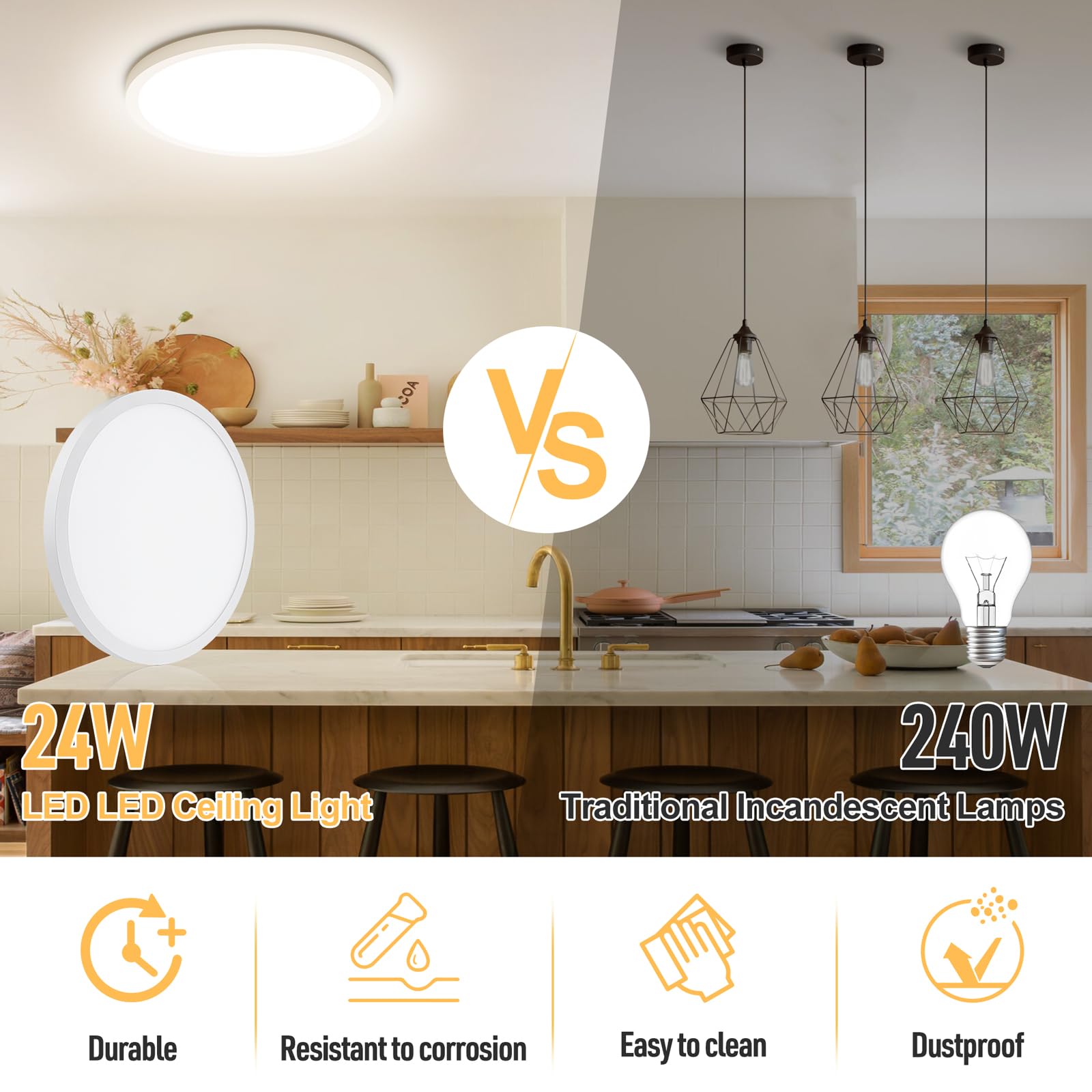 SunRider 2-Pack LED Flush Mount Ceiling Lights, 4000K Neutral White, 12 Inch, 24W, Non-Dimmable, Round Flat Design