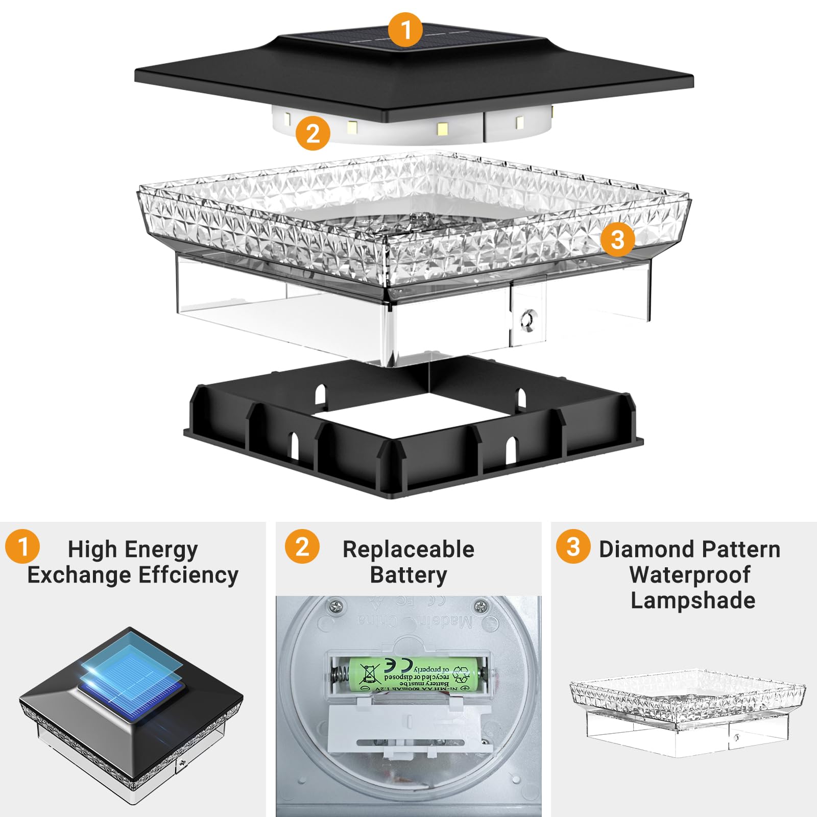 btfarm 4x4 Solar Post Cap Lights, 16 LED, Waterproof, 6 Pack, Black, Model FL19