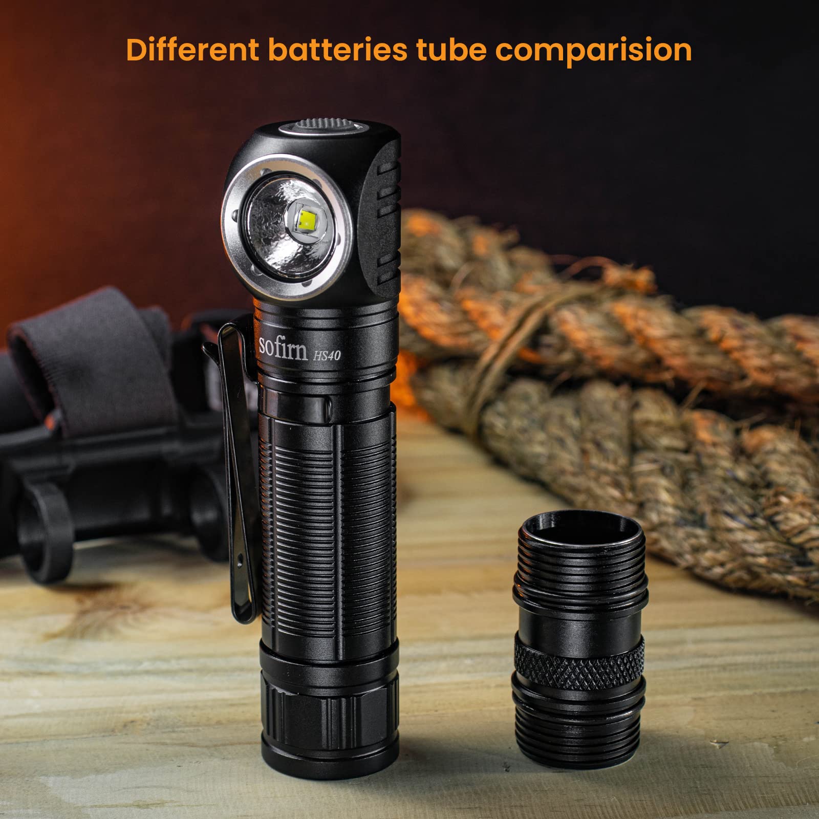 Sofirn Hs40 Rechargeable Headlamp 2000 Lumens, Super Bright Headlamp Flashlight With 6500K Sst40 Led, Ipx8 Water Resistance, Mag