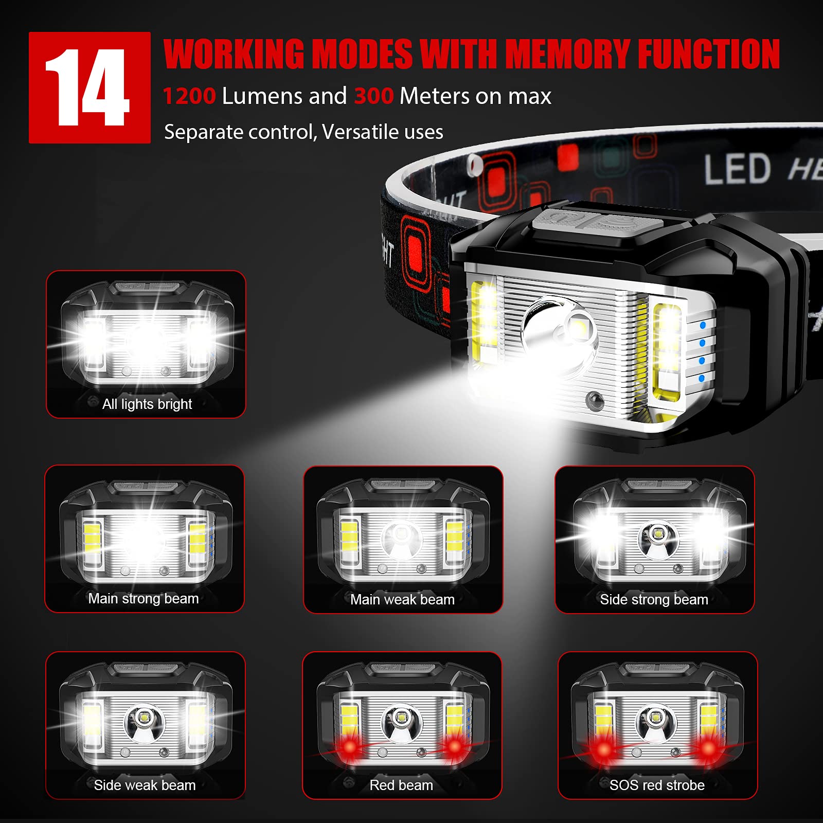 Jndfofc Headlamp Rechargeable, 1200 Lumen Super Bright Motion Sensor Led Head Lamp Flashlight, Waterproof Headlight With White Red Light,14 Modes Head Lights For Camping Fishing Running- 4 Pack