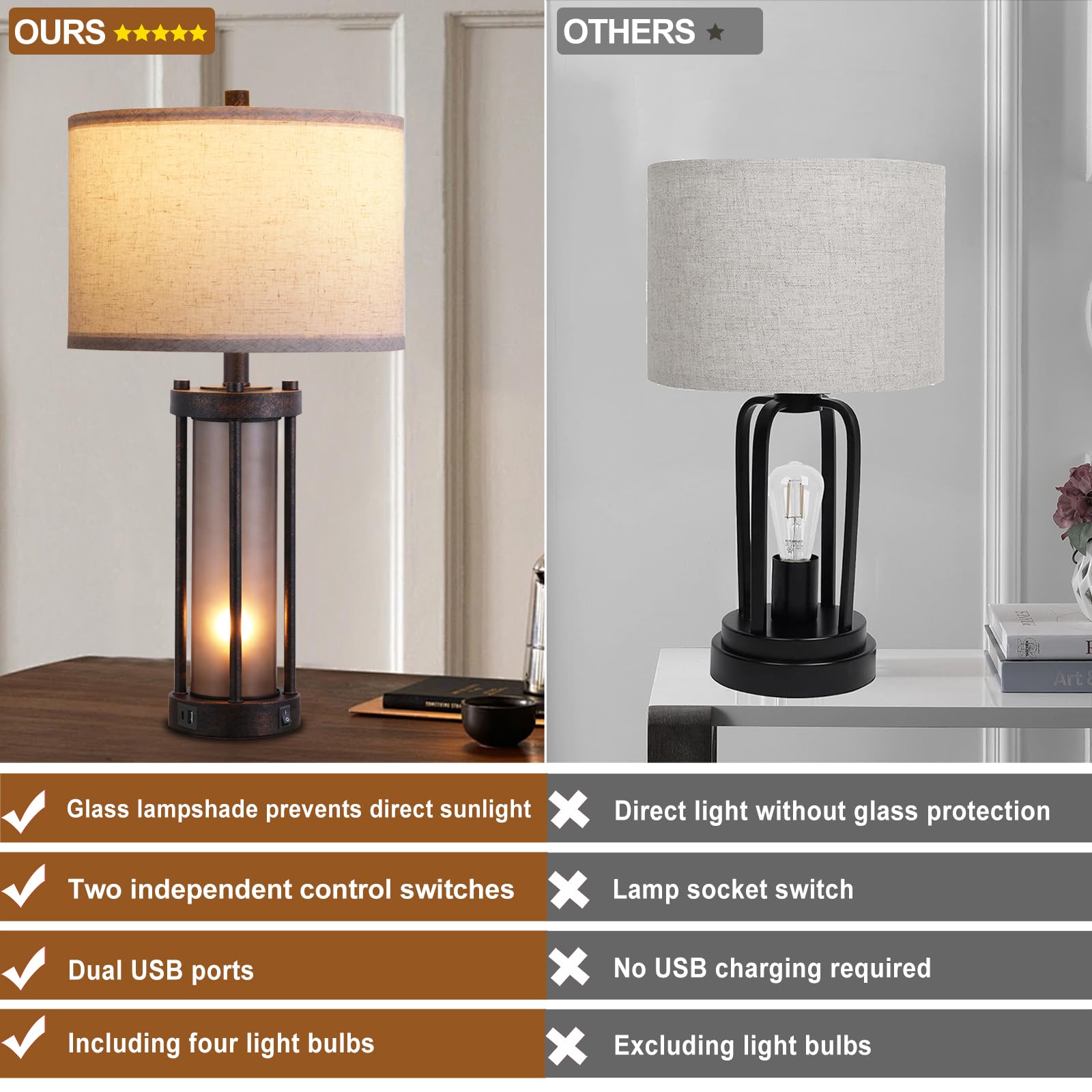 Farmhouse Table Lamps Set Of 2, Table Lamp For Living Room With 2 Usb Ports, Vintage Rustic Nightstand Lamps With Amber Glass Nightlight, Retro Desk Lamps For Bedroom Entryway, Included Bulbs.