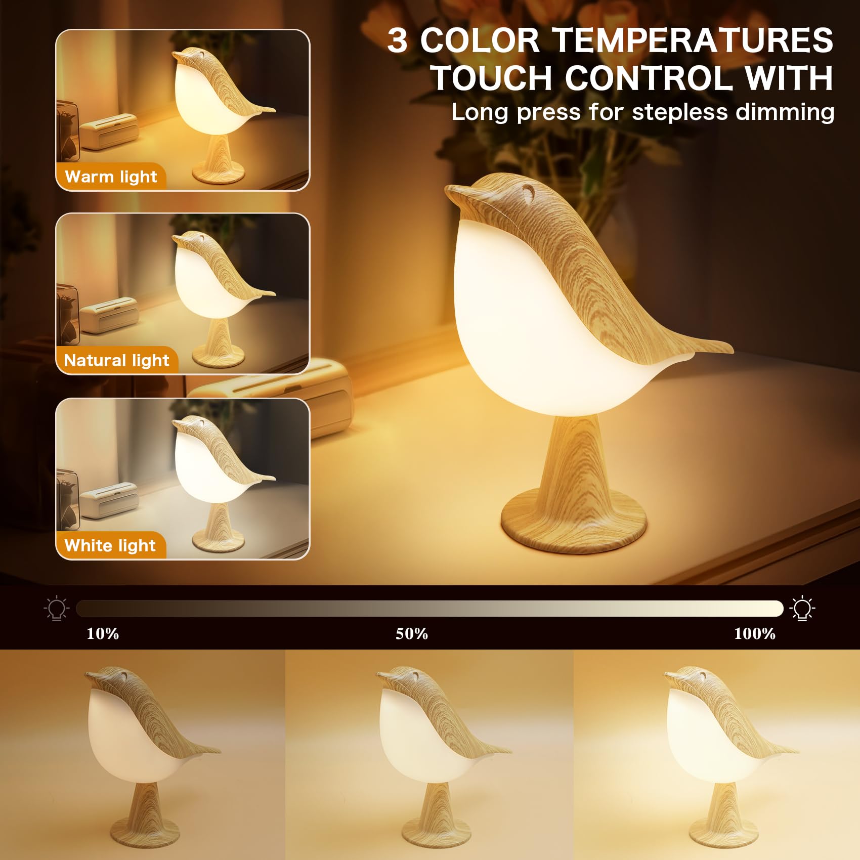 Vvin 2 In 1 Small Desk Lamp, Bird Cordless Table Lamp With 3 Color Temperature Dimmer And Touch Sensor - Rechargeable Battery Ni