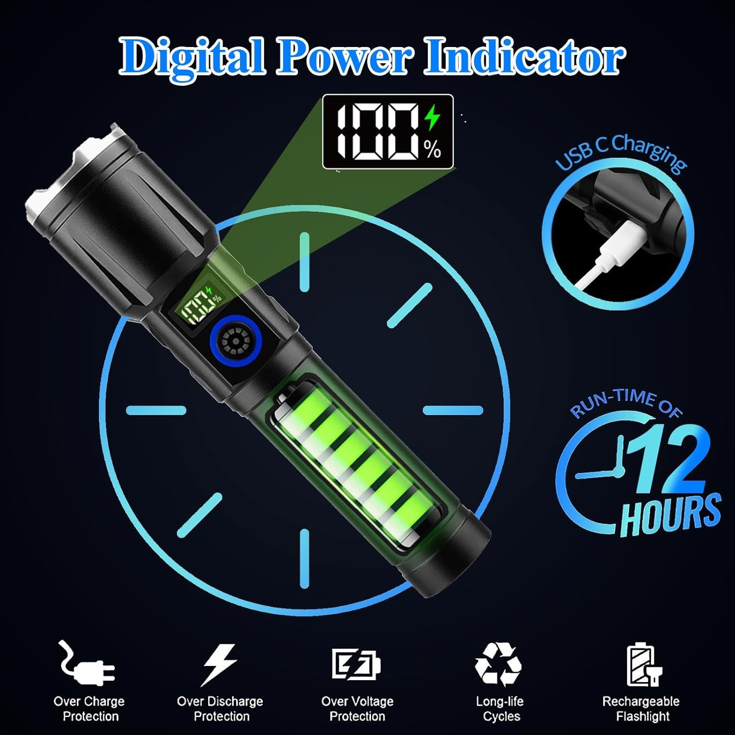 Sogidon Rechargeable Flashlights - 1000000 Lumens, 5 Modes, USB C, Zoomable, Small - 2 Magnetic Flashlights, Black, Model 01