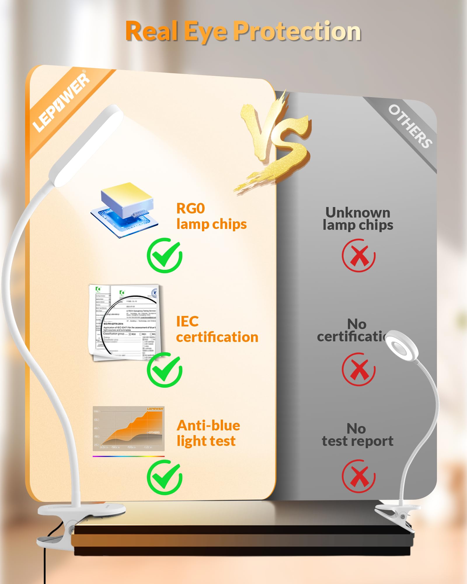 Lepower Clip On Light, 60 Led Reading Lights For Books In Bed, With 25+ Lighting Options, 3 Timer, Night Light Function, Eye-Car