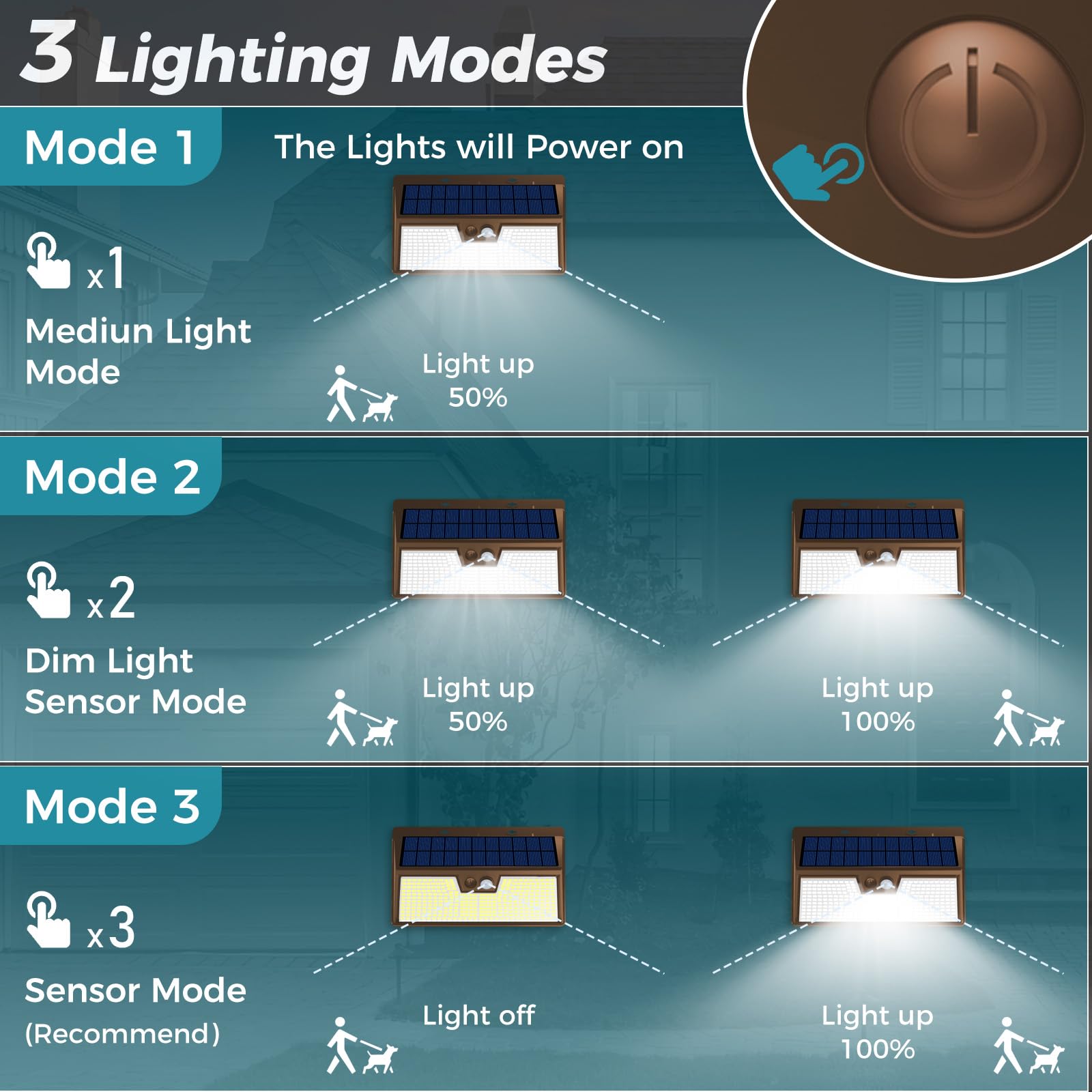 kolpop 318 LED Solar Outdoor Lights, IP65 Waterproof, Motion Sensor, 2 Pack, 7 Inch, Brown-White Light