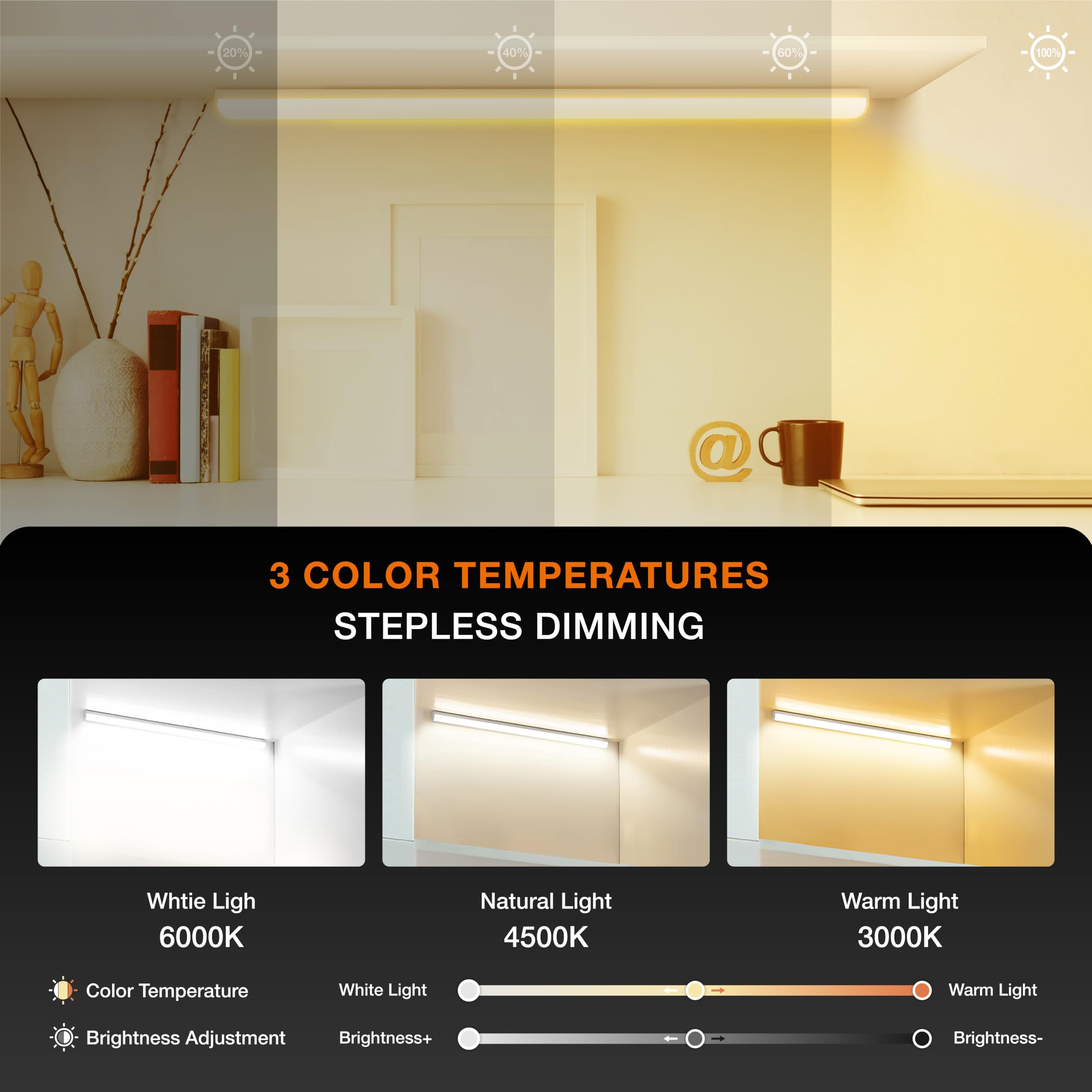 MEKKLEON Under Cabinet Lights, 40CM Wireless LED, Dimmable, Remote Control, USB Rechargeable, White, Model LB55, 2 Pack