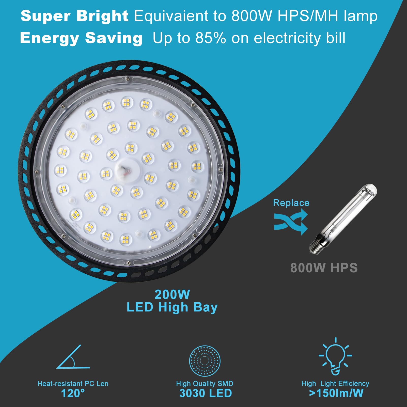 Upgrade 200W High Bay Led Shop Light 30000Lm (Eqv.800W Mh/Hps) Ufo High Bay Lighting, Etl Ufo Lights Ac100-277V High Bay Led Lig