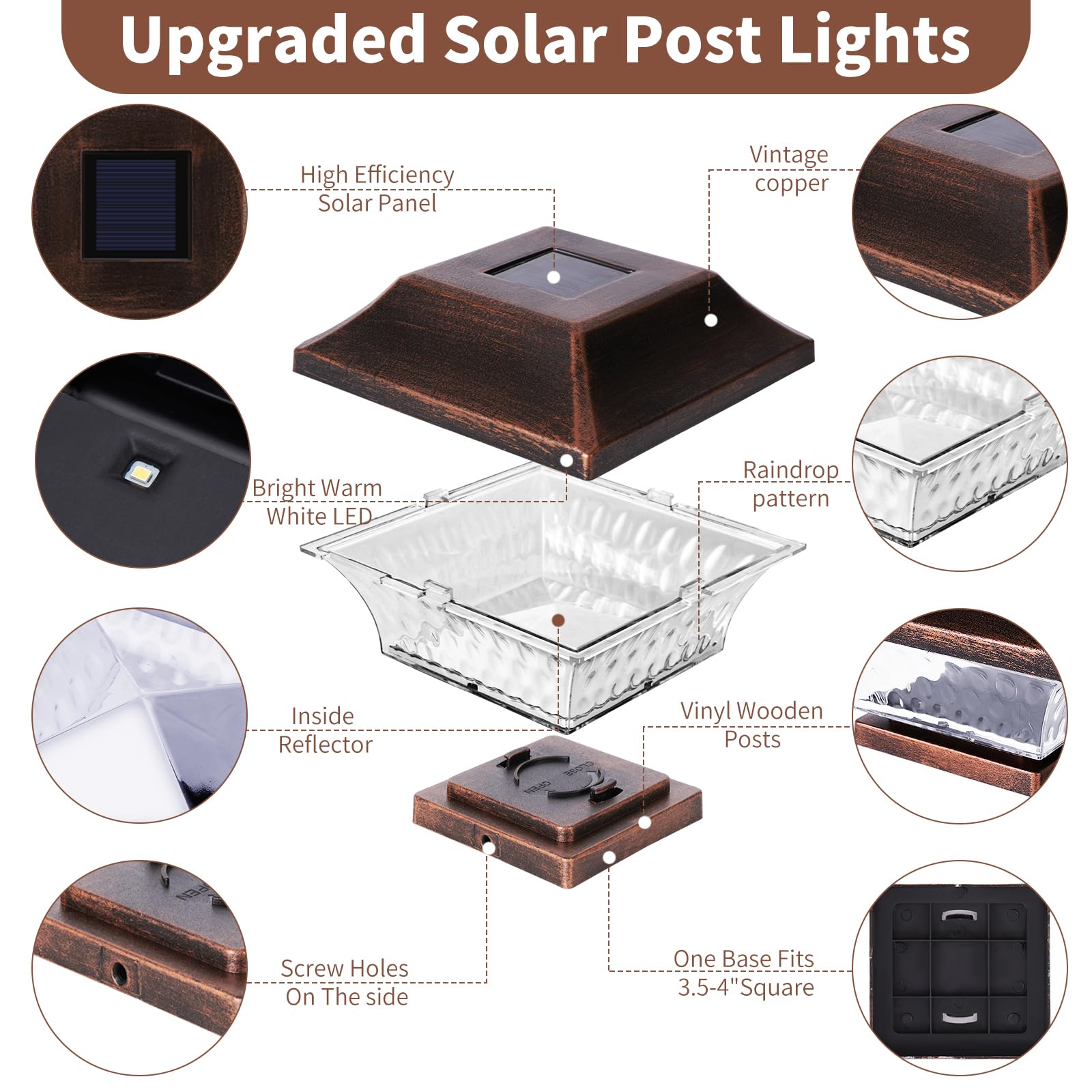SUNWIND Solar Post Cap Lights - 4x4 Outdoor LED Garden Lighting, Copper Finish, 4 Pack, Durable Polyoxymethylene Material