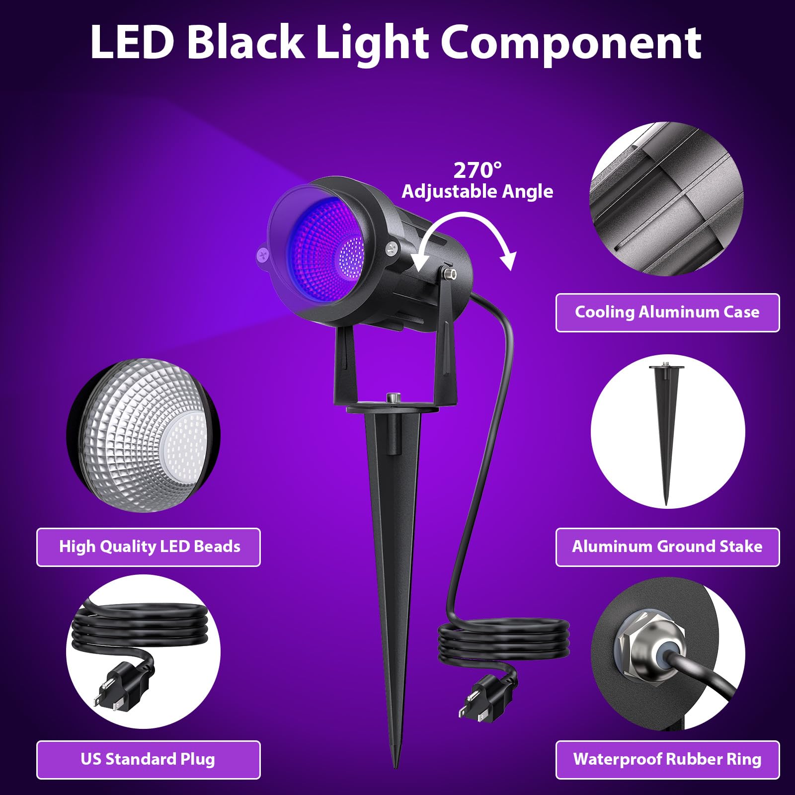 Onforu 18W Black Light Spotlight, IP65 Waterproof, 385-400nm, Plug-in for Halloween & Glow Parties, Aluminum, Black, Model A18UV (3 Pack)