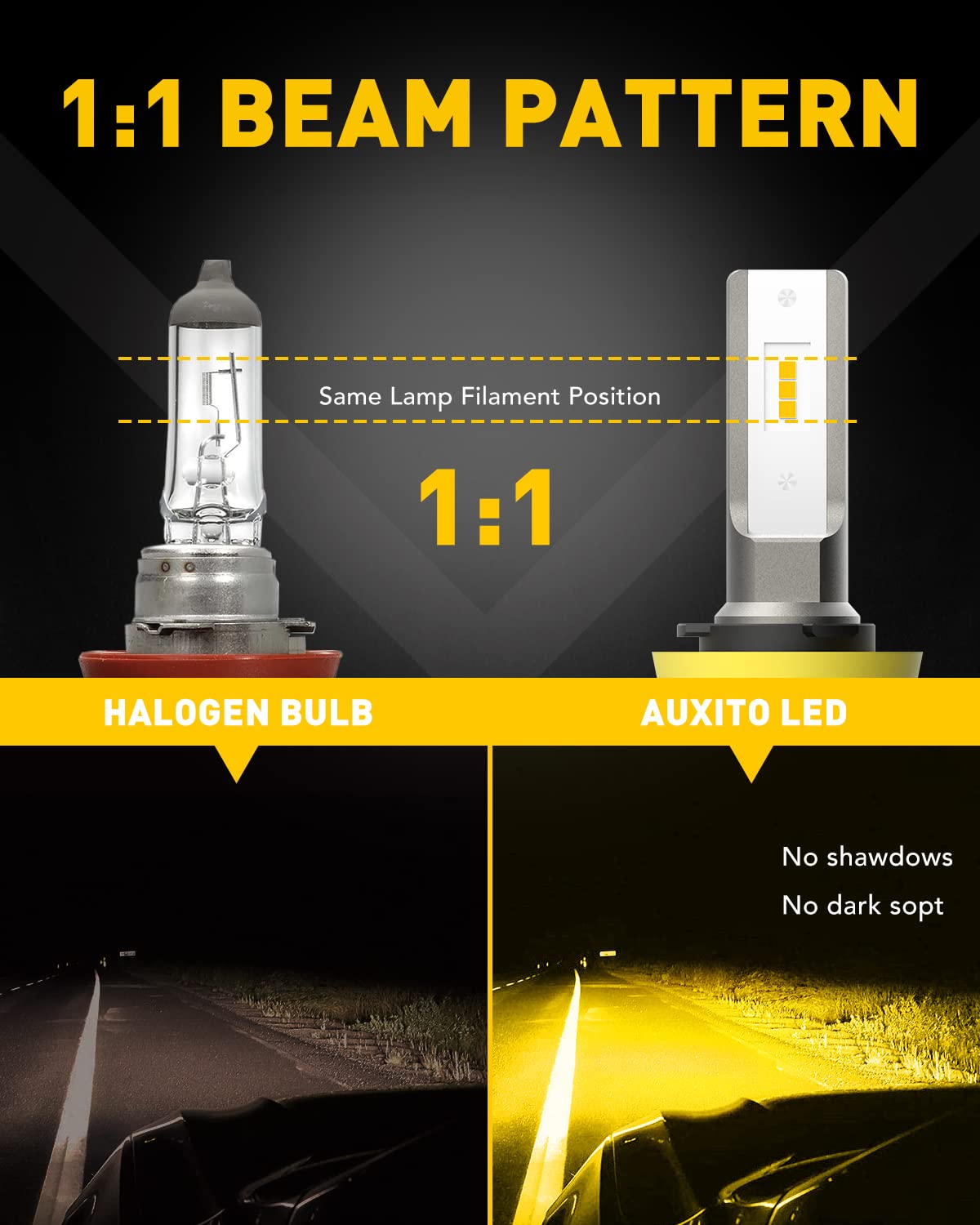 AUXITO H11/H8/H16 LED Fog Light Bulbs, 6000 Lumens, 3000K Amber Yellow, Aluminum, Pack of 2