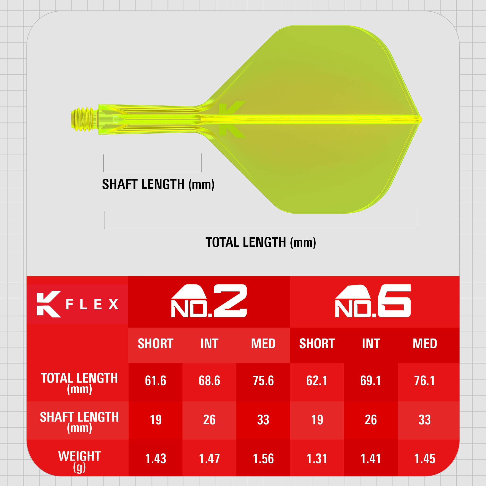 Target Darts K Flex Dart Flights and Shafts, No.2 Yellow, Short (19mm), Pack of 3, Model taf1557