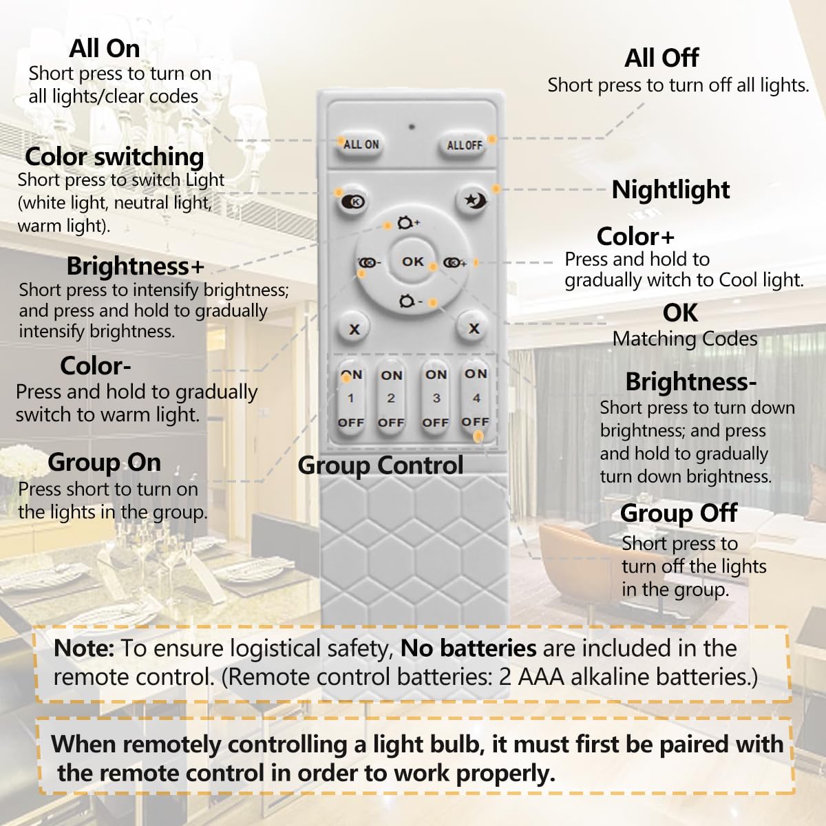 Vyaomli E12 Smart Led Light Bulbs With 2.4Ghz Remote Control, Dimmable 7W E12 Candelabra Base Led Bulb Equivalent 75W Bulb, Step