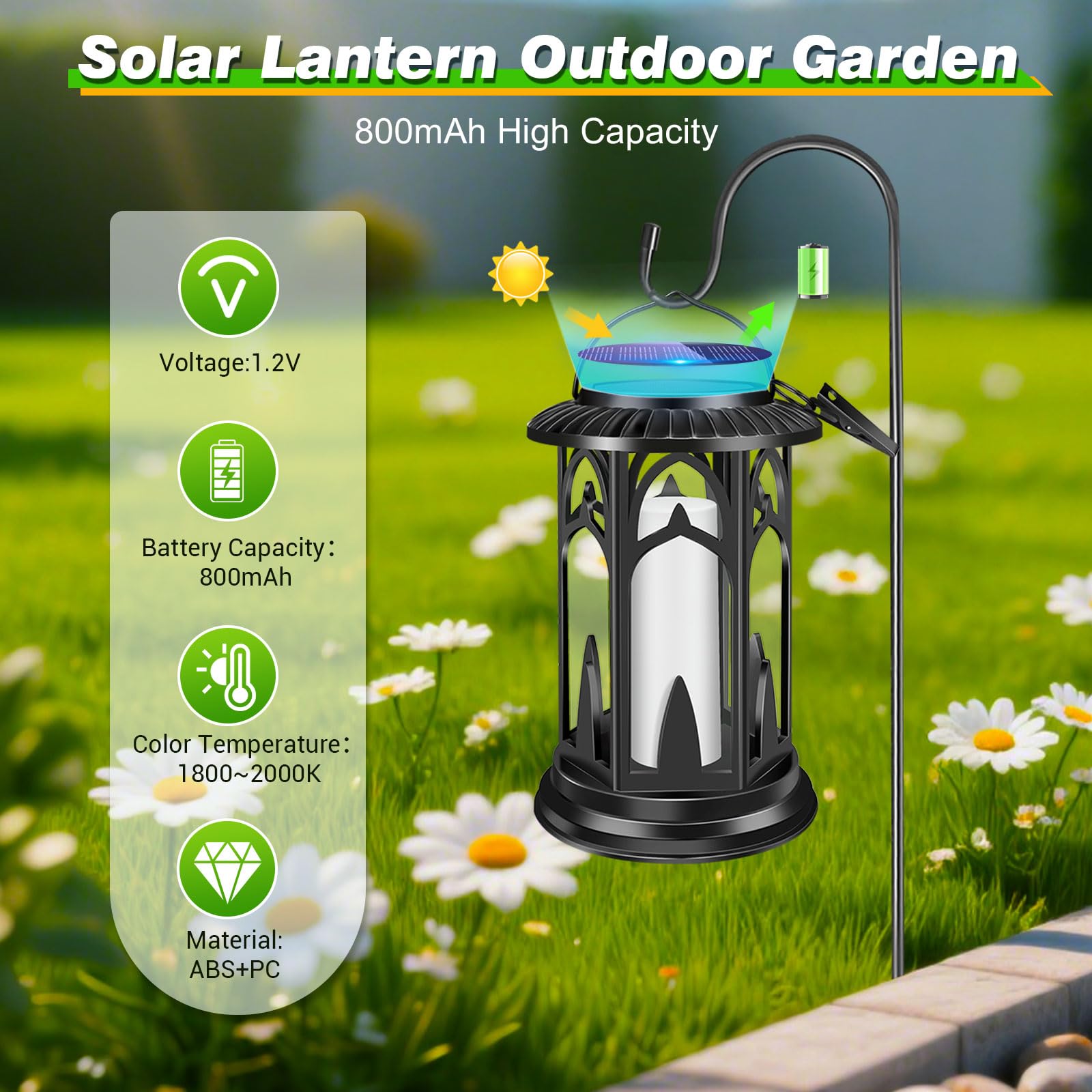 Blakapoo Solar Lanterns - Flickering Flame Outdoor LED Lights, Waterproof, USB Dual Mode, Pack of 2, Black, Model 0643-TL043A