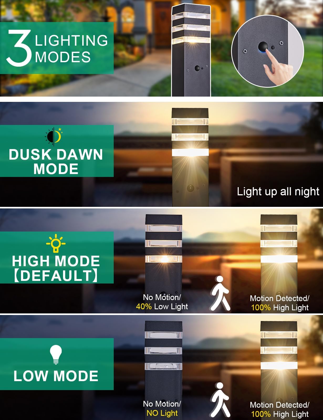 Delicavy Outdoor Post Light with Motion Sensor, Waterproof Aluminum, Medium, Black