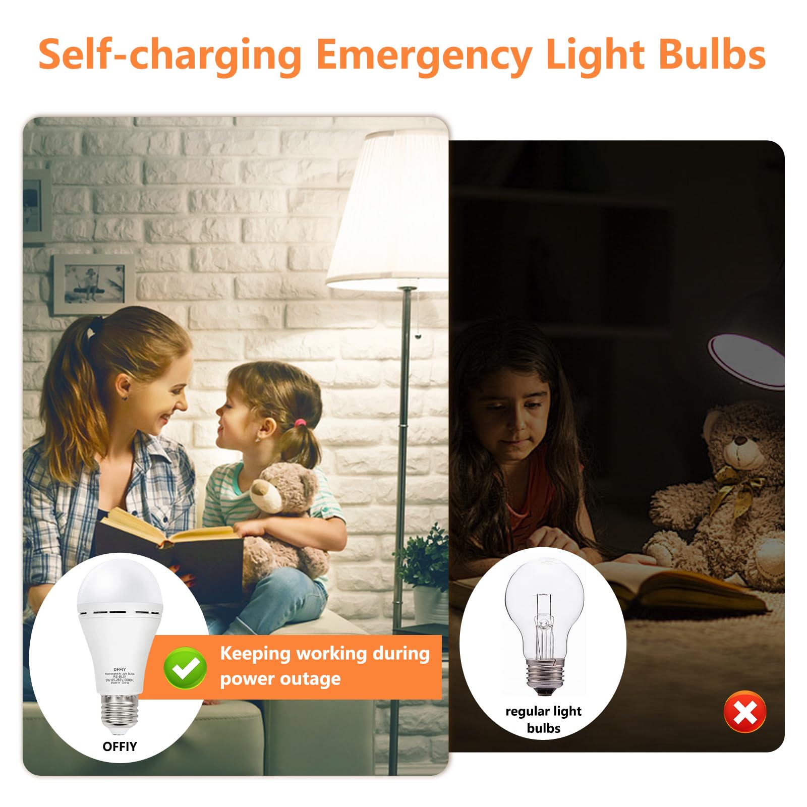 Offiy Emergency Light Bulbs, 1800Mah High-Capacity Battery For Longer Emergency Time, 9W,750Lm,5000K Rechargeable Light Bulbs Fo