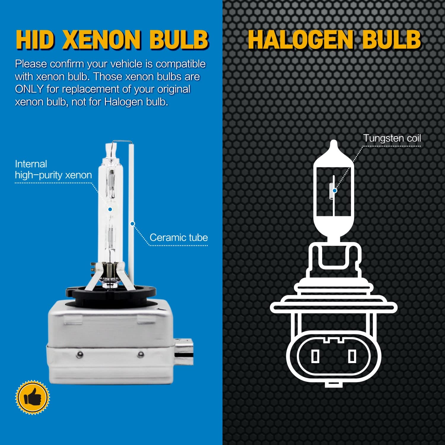 wideep D1S HID Headlight Bulbs 6000K 35W Replacement for High Low Beam, 2 Pcs