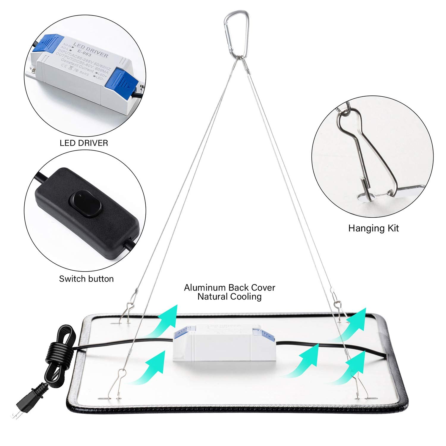 Serwing 200W Led Grow Light - Full Spectrum, Plant Growing Lamp For Indoor Plants, Greenhouse, Grow Tent, Hydroponics