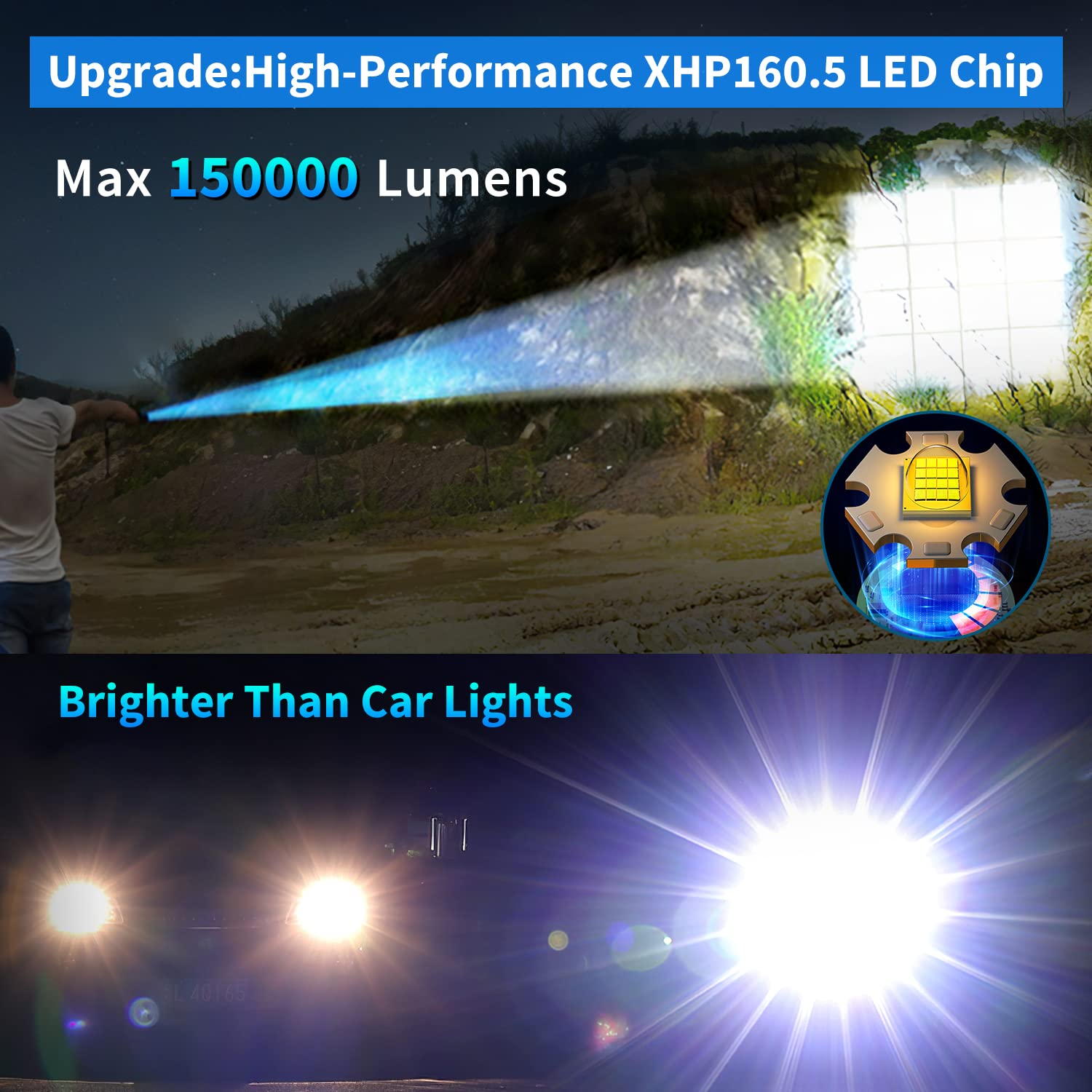 Gehavin Rechargeable Flashlight XHP160.5, 150000 Lumens, Waterproof, 19.5CM, Black, 6 Modes, Aluminum