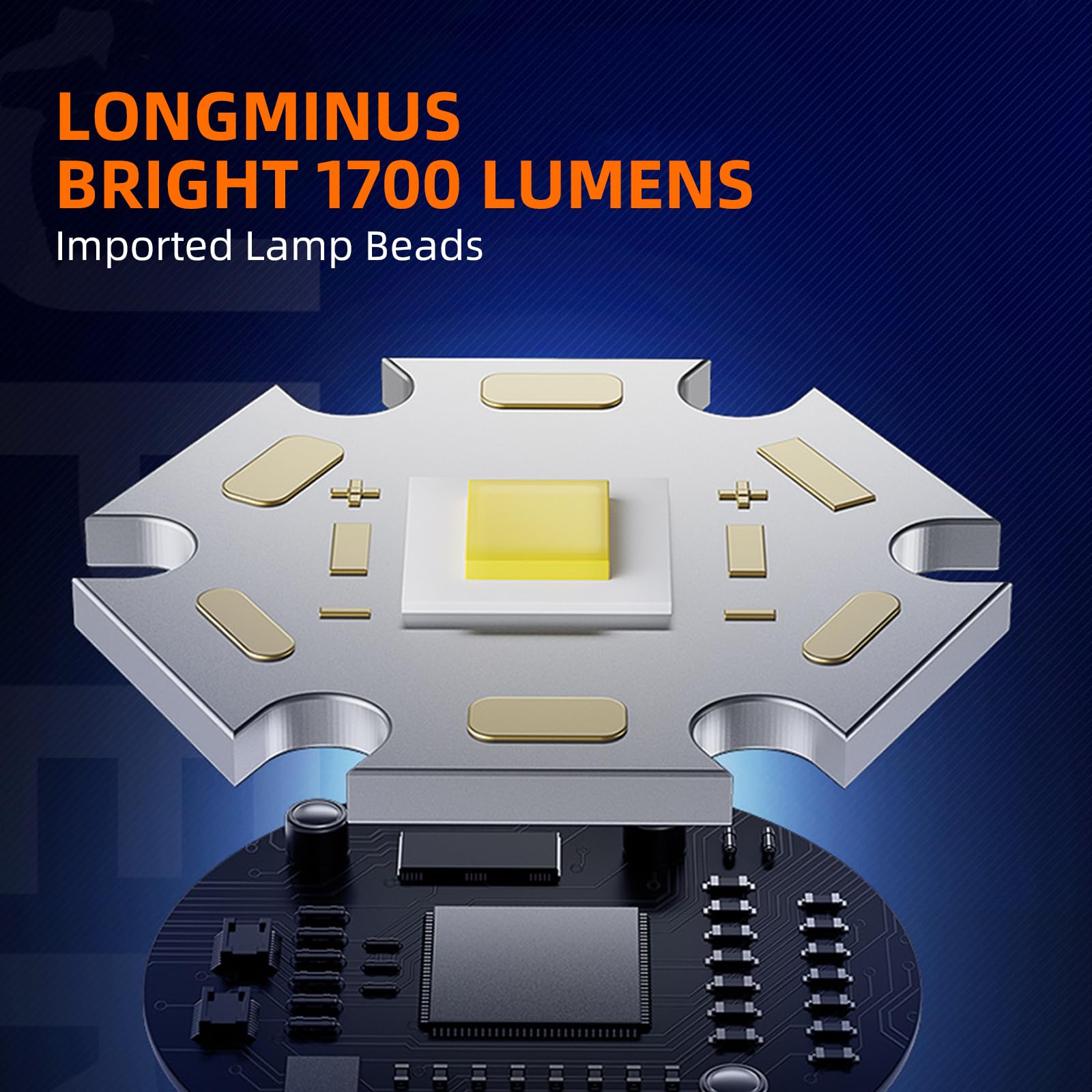 SuperFire Flashlights High Lumens Rechargeable, 2000 Lumens EDC Flashlight with Clip & Lanyard, 6 Modes, IP 44 Waterproof Powerf