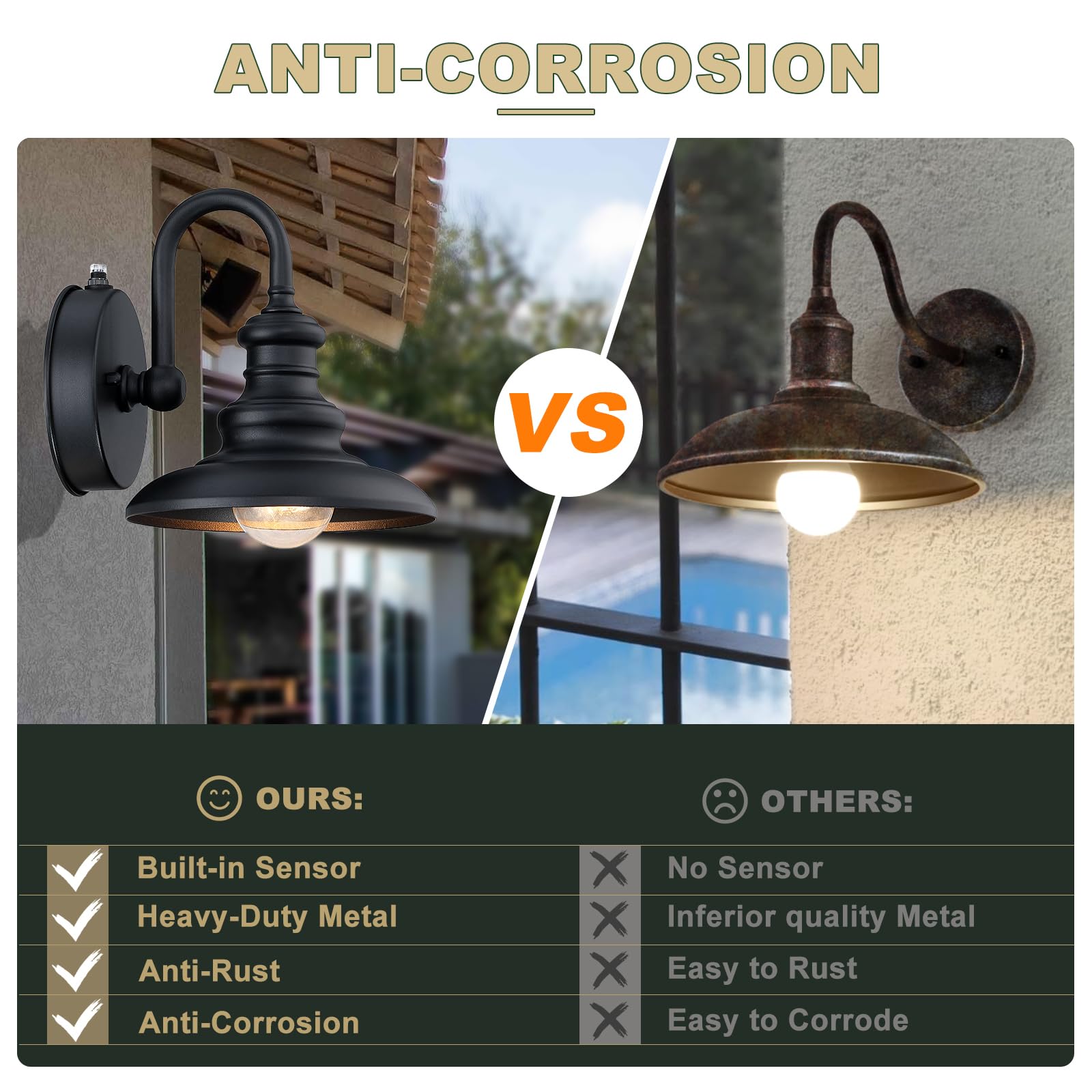 Lonedruid Black Metal Outdoor Wall Sconce With Dusk To Dawn Sensor, Waterproof Gooseneck Barn Light For Porch, Garage, Entryway