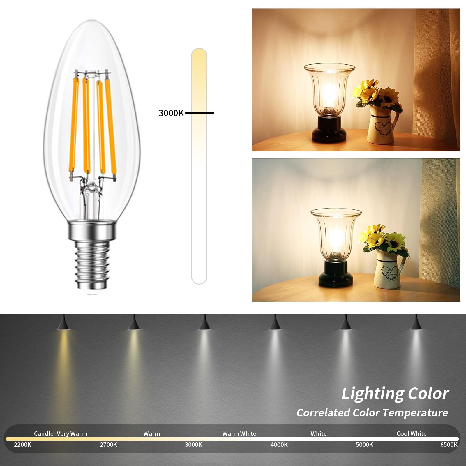 Qingmiao B11 E12 Led Candelabra Bulbs Dimmable 6W(60 Watt Equivalent), Chandelier Light Bulbs 600Lm, 3000K Soft White, Ceiling F