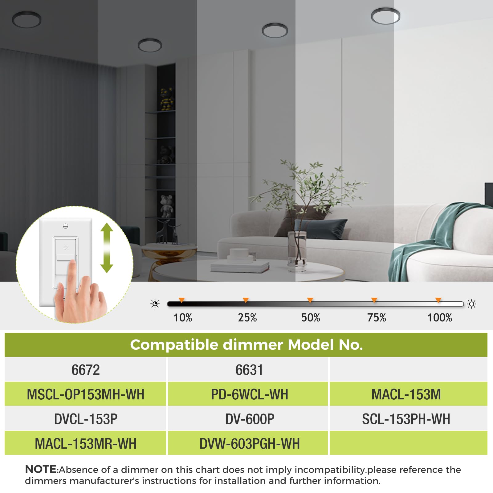 6Pack Flush Mount Led Ceiling Light Fixture Black, 6.5Inch 12Watt, Dimmable & 3000K-4000K-6500K 3 Color Selectable Ceiling Lamp