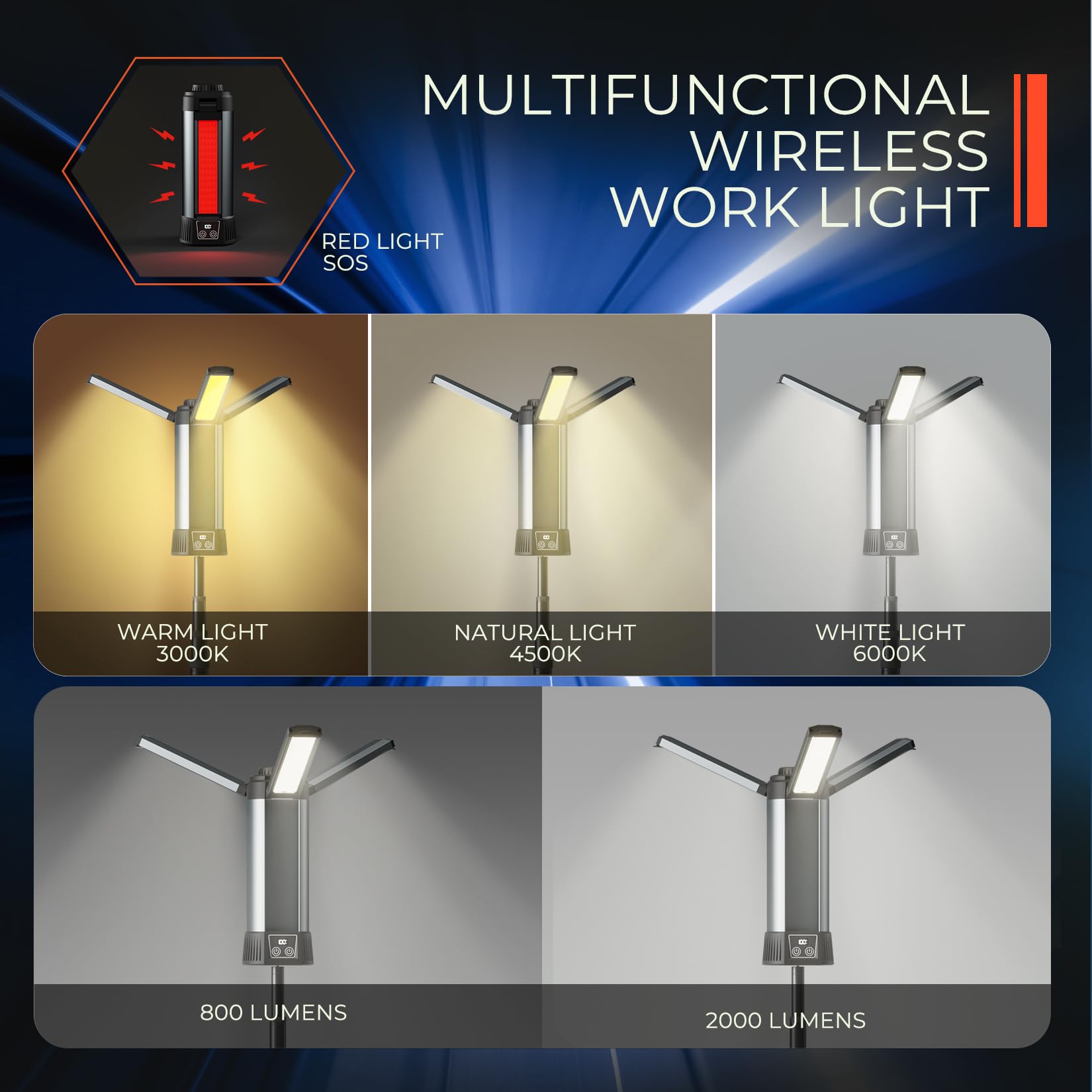 Mlogiroa Rechargeable Work Light: Dimmable 6ah Camping Light - Cordless Work Lights 3 Page Head 500/1000/2000 Lumen for Outdoor