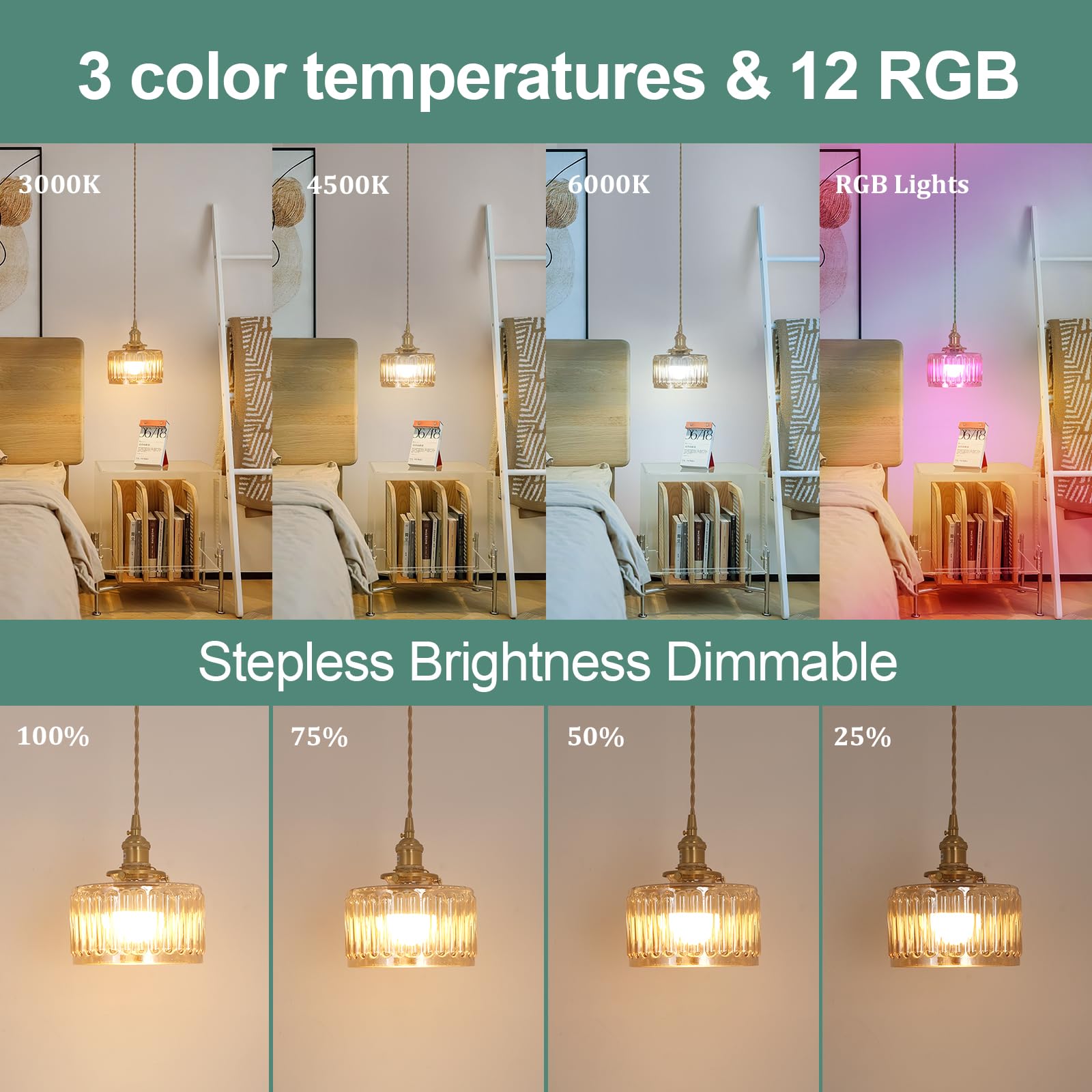 Shenmoyl Battery Operated Pendant Light, 5000mAh Rechargeable, Remote Control, Amber Striped, 2 Pack, Glass