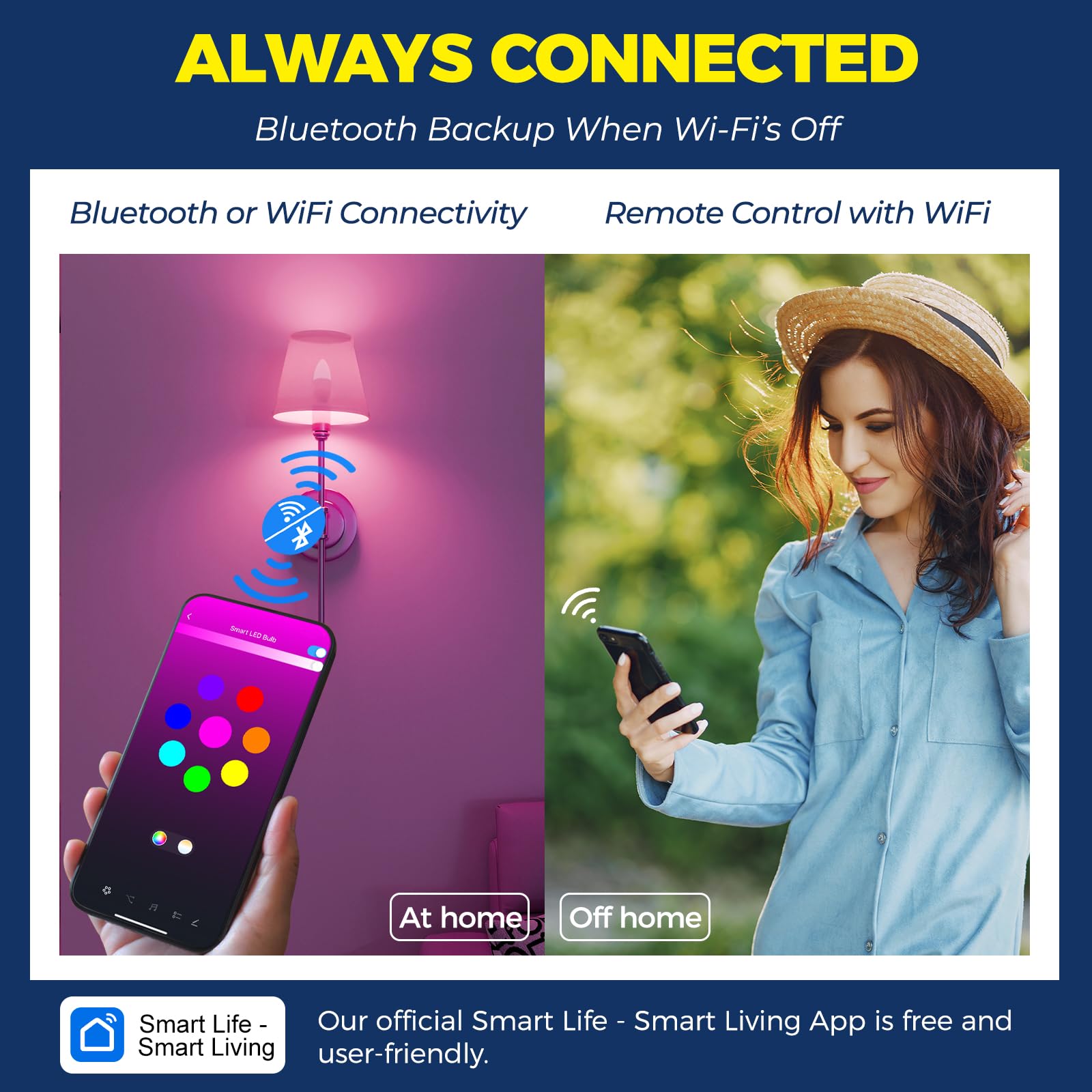 Lightinginside E12 Smart Light Bulbs 60W Equiv., Work with Alexa/Google Home/Smart Life, 500LM 6W RGBCW Candle Candelabra LED Li