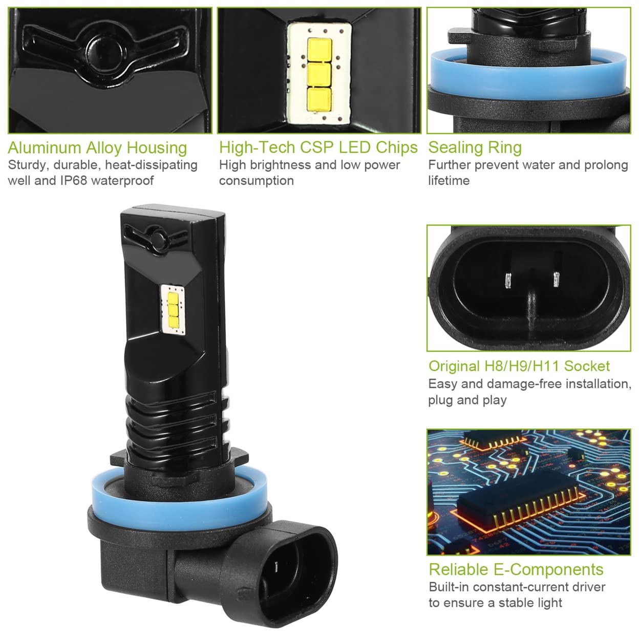 Kocaso 2Pcs 80W H8/H9/H11 Led Fog Light Bulb 600Lm Ip68 Waterproof