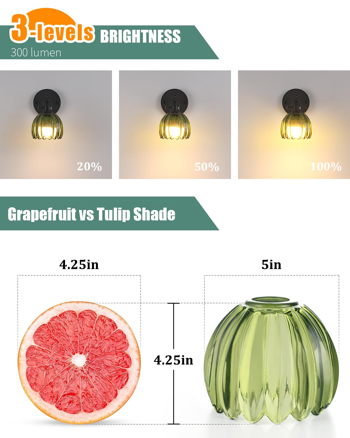 Shenmoyl Vintage Wall Sconce - Battery Operated Black Light with Green Tulip Glass Shade, Remote Control, Model 1-93318