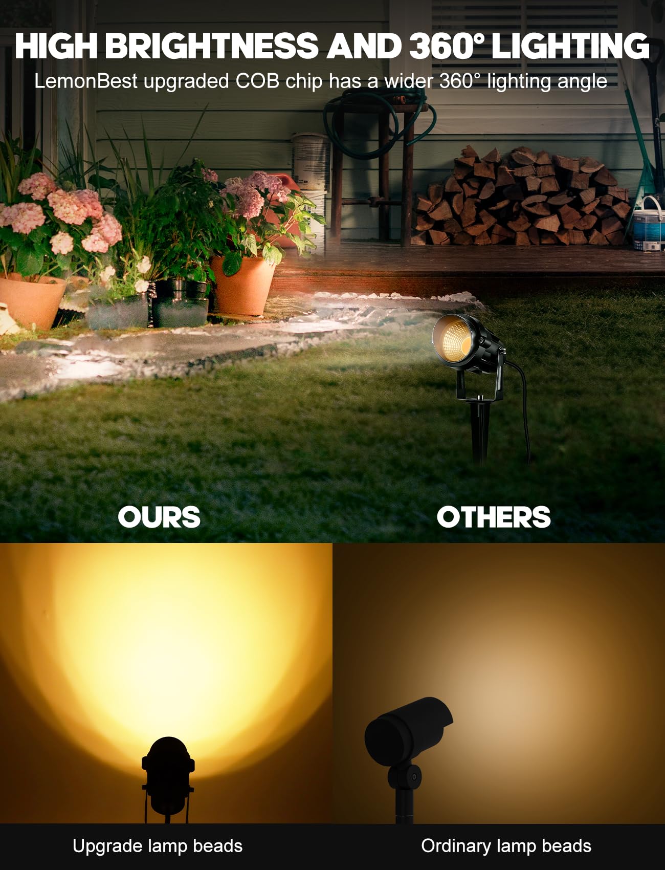 LemonBest 12W Low Voltage LED Landscape Lights, 4 Packs, Warm White, IP65 Waterproof, 12V Spotlight for Garden & Pathway