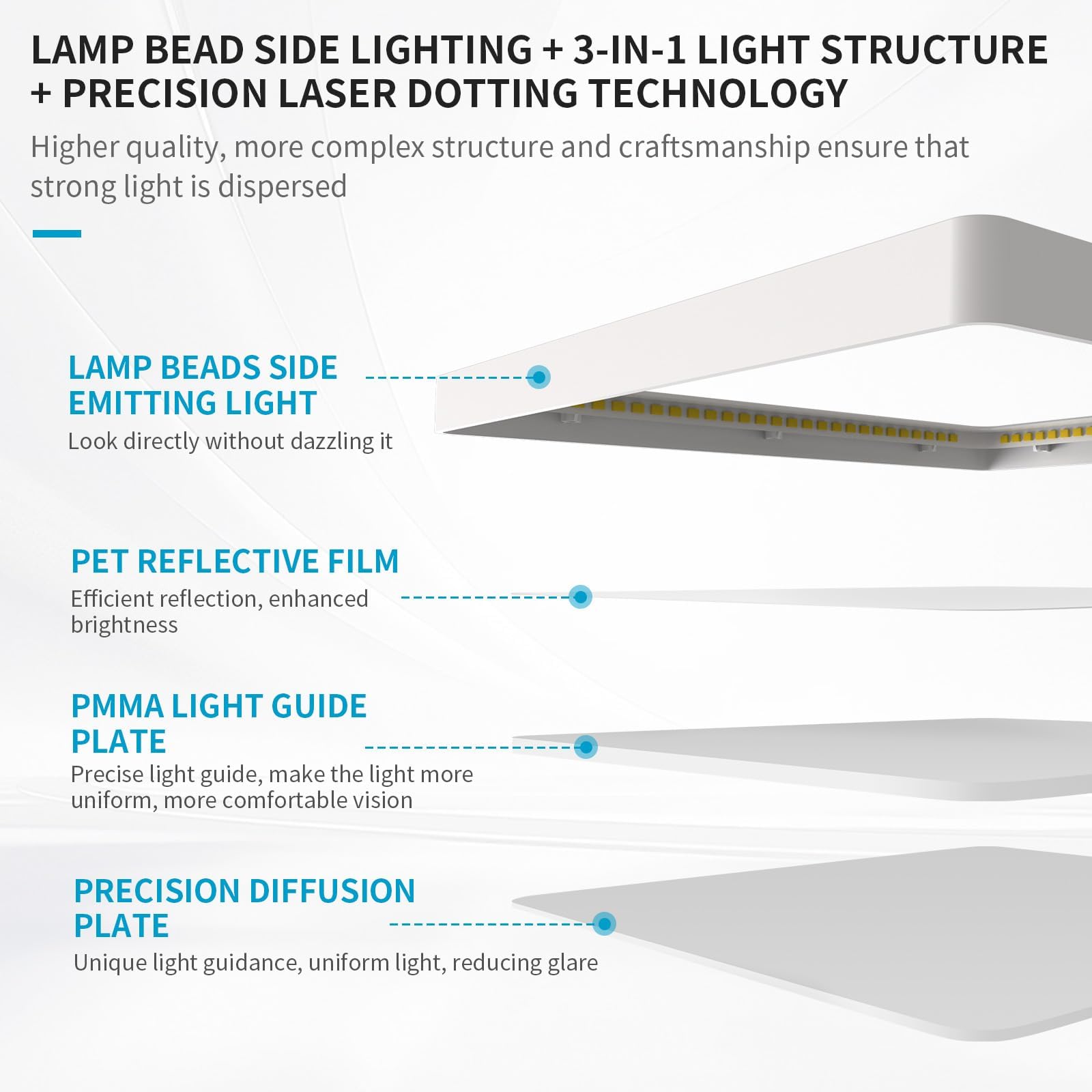 Mw 4 Pack 12 Inch Square Ceiling Light, 24W 120V, 3000K/4000K/5000K Adjustable, Dimmable Slim Led Ceiling Light, Close To Ceilin