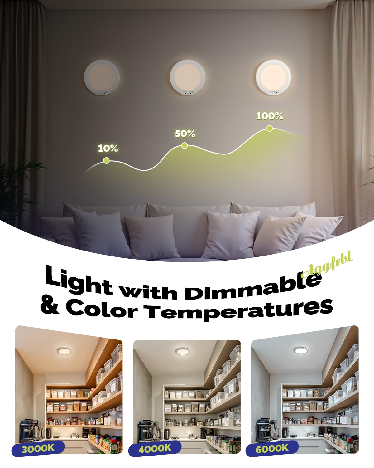 Aggforbl 10,000mAh Rechargeable Ceiling Light with Remote, 3000K/4000K/6000K, White, Model AL0302111, Waterproof, Battery Powered