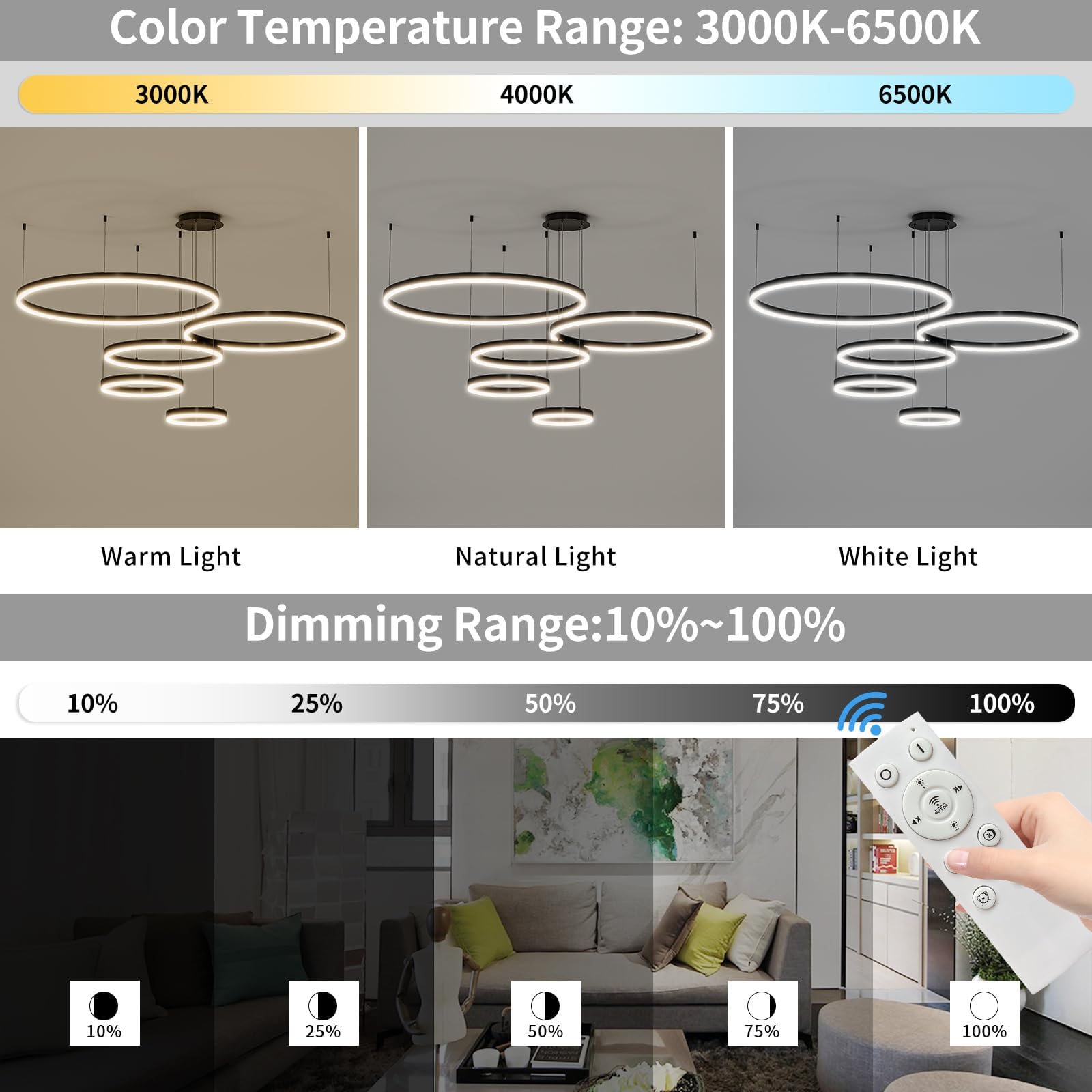 Mikeru Modern LED 5 Ring Chandelier, Remote Control, Adjustable 3000K-6500K, 11.8-39.5IN, Aluminum, A-Black, Model