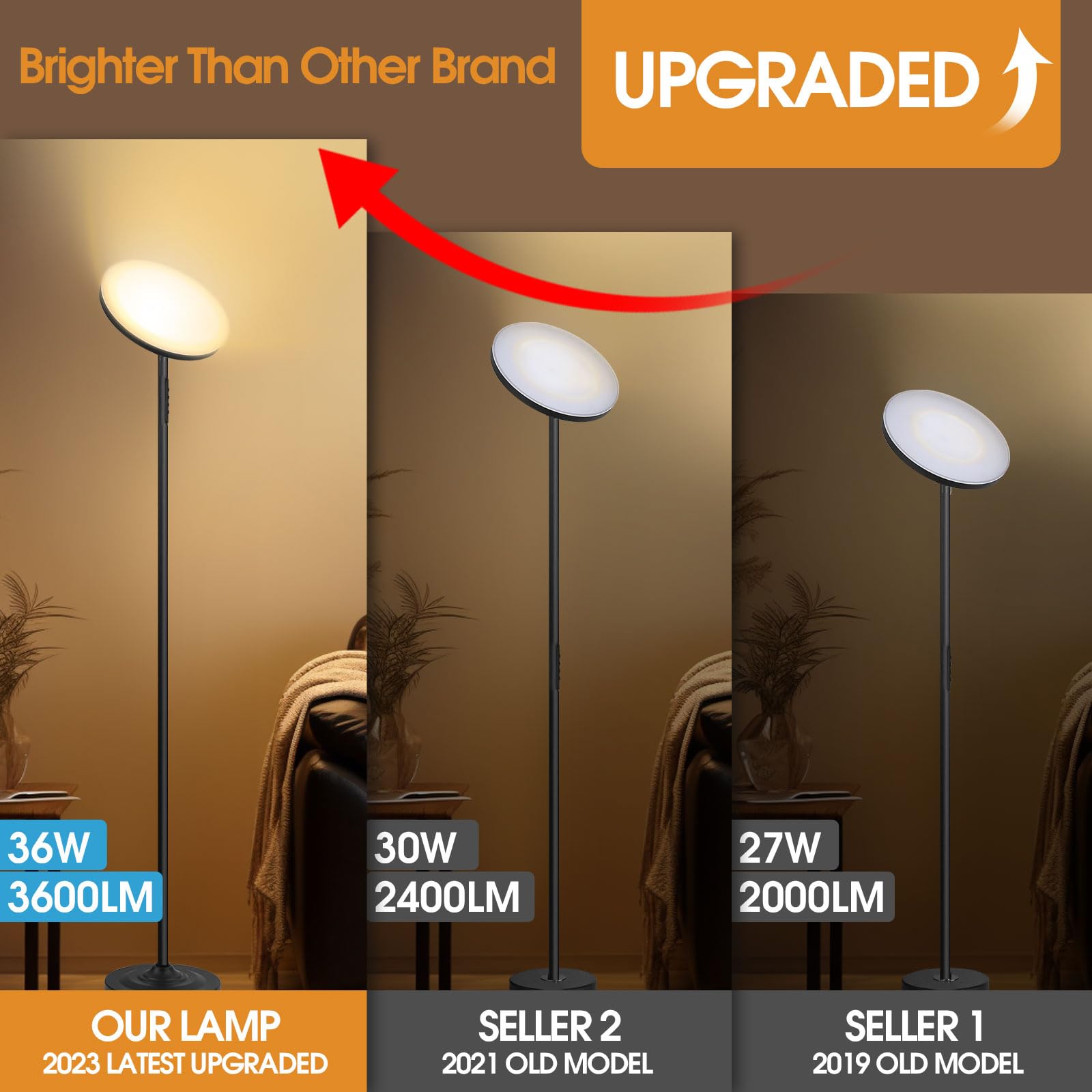 hanaking Upgraded Floor Lamp 36W/3600LM with Remote Control, Adjustable Brightness & Color, Matte Black, Model MF30002