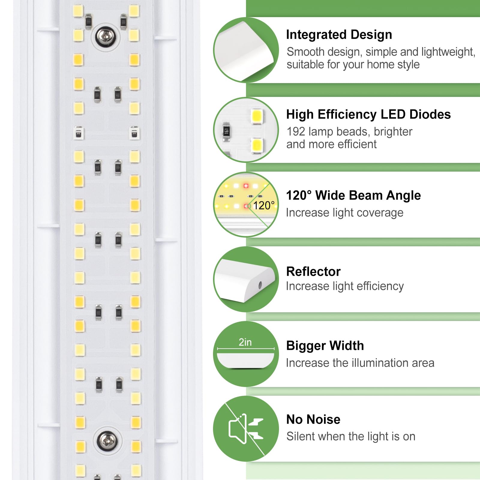 FOXGARDEN Grow Light Strip, Full Spectrum 96 LED, Auto On/Off Timer, 4 Dimmable Brightness, 1 Pack, Natural White Plastic