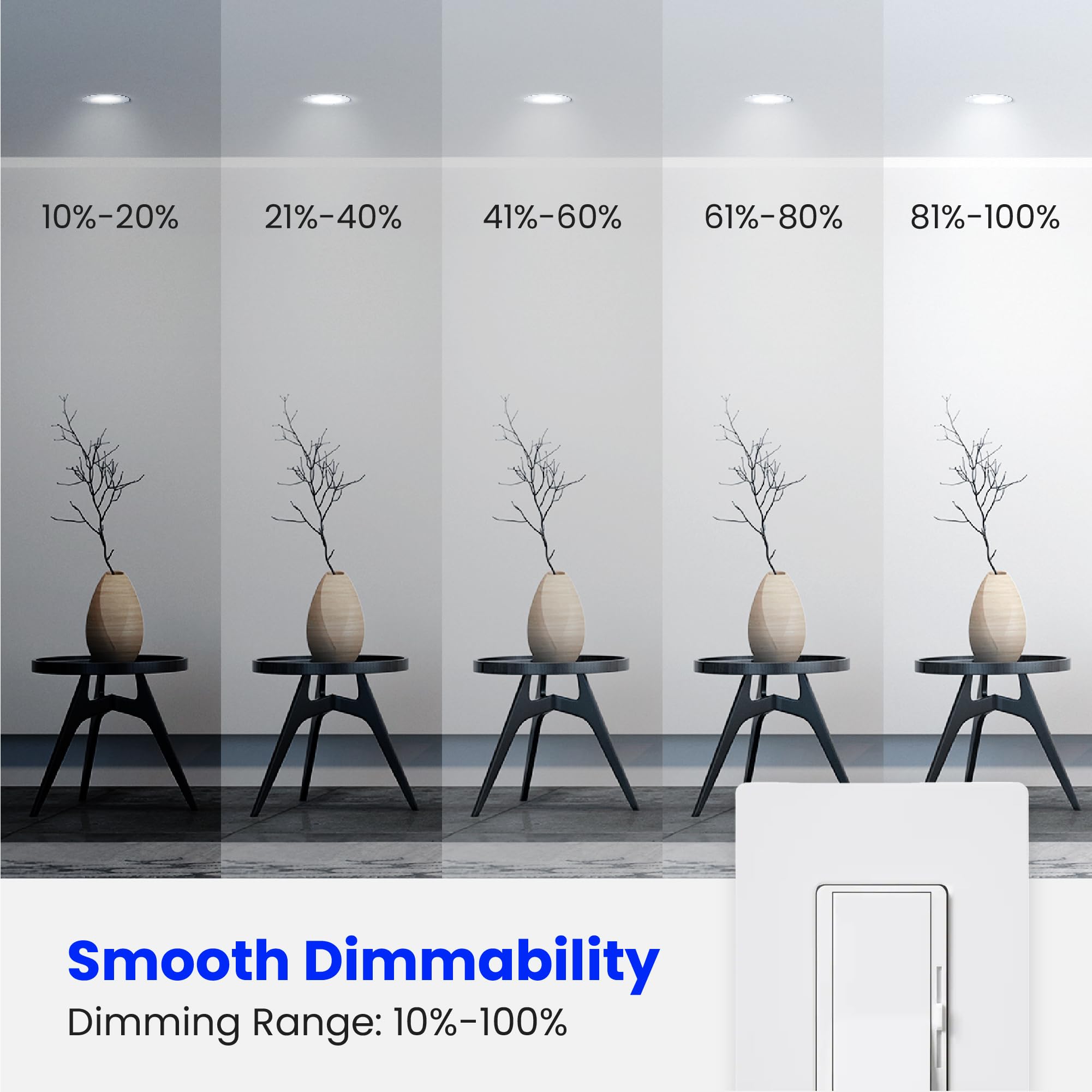 Feit Electric Br30 Led Light Bulbs, 65W Equivalent, Dimmable, E26 Standard Base, 80 Cri, 650 Lumens, 5000K Daylight, 120V, 10-Ye